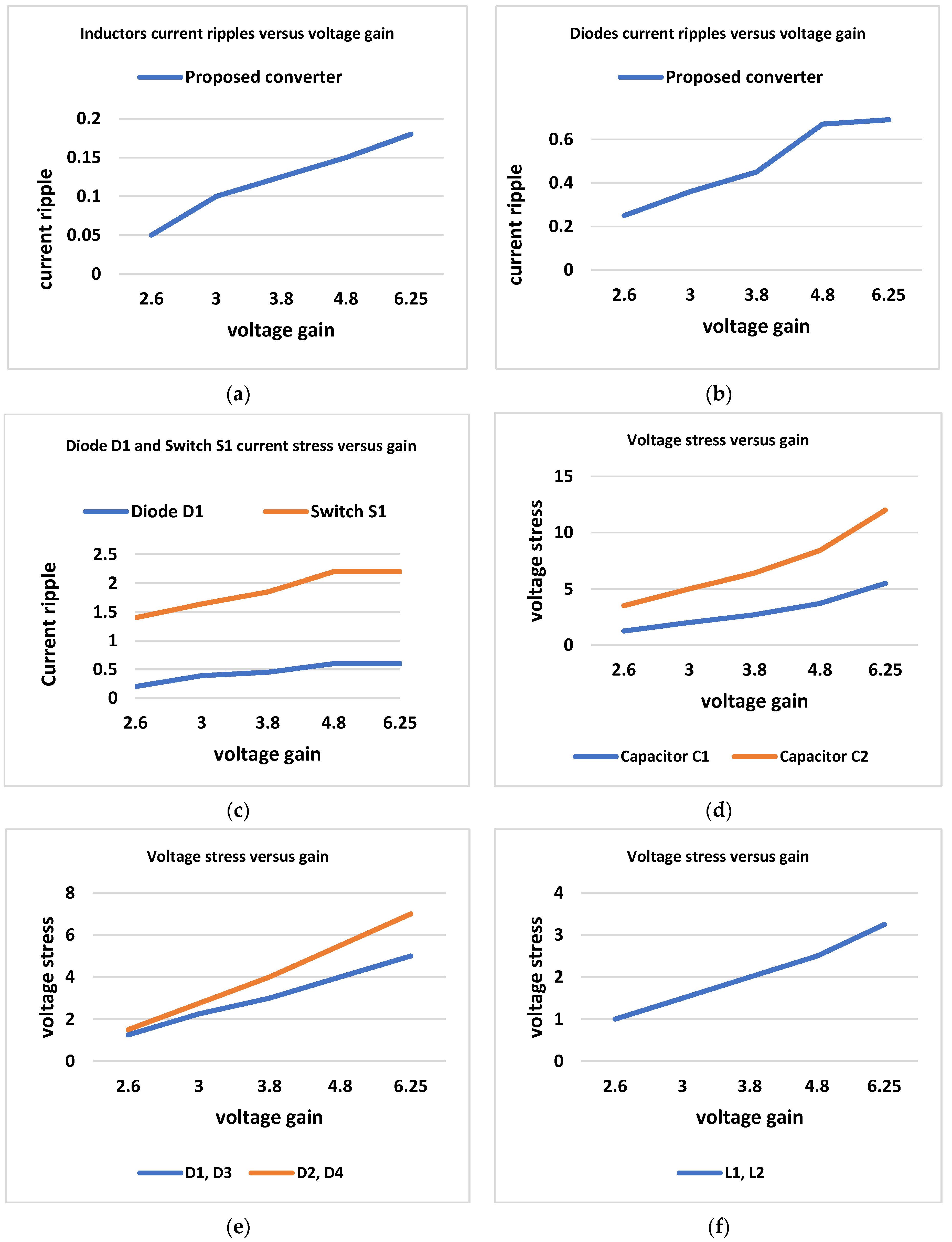 Energies 16 02611 g014