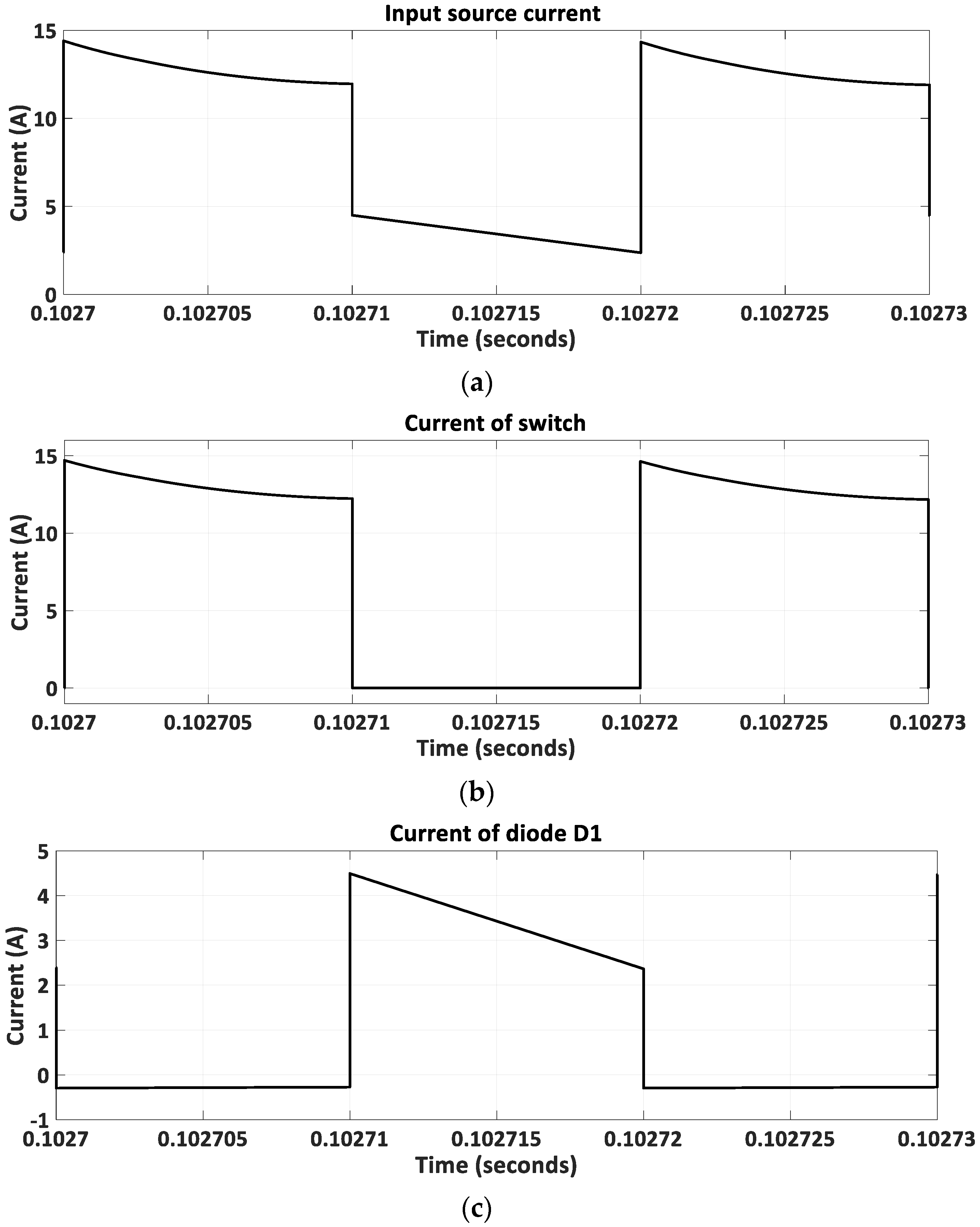 Energies 16 02611 g015