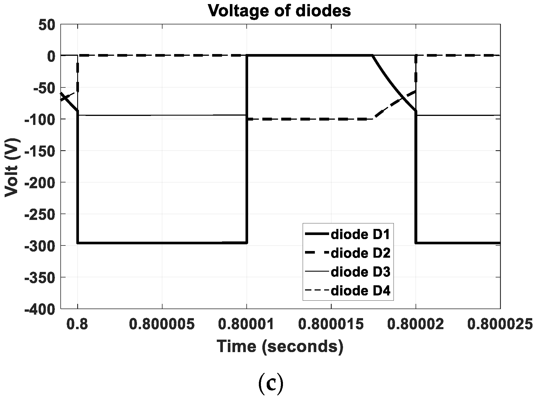 Energies 16 02611 g017b