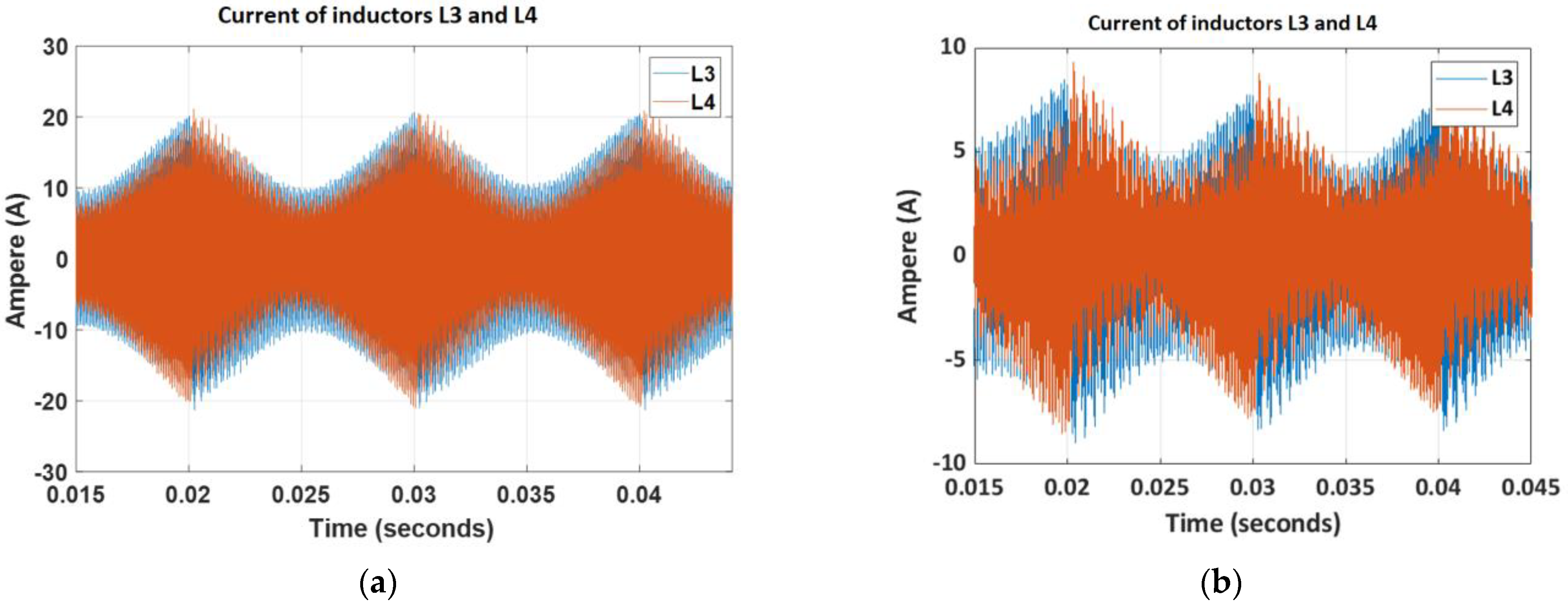 Energies 16 02611 g019a