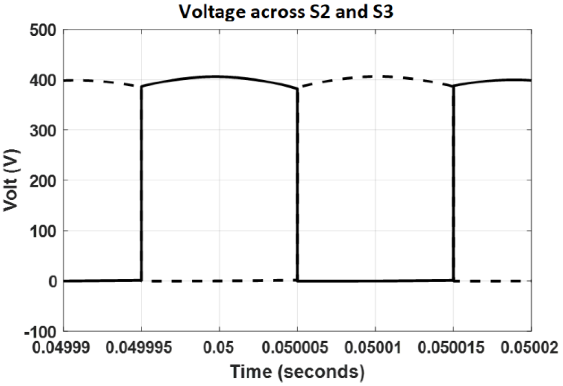Energies 16 02611 g020