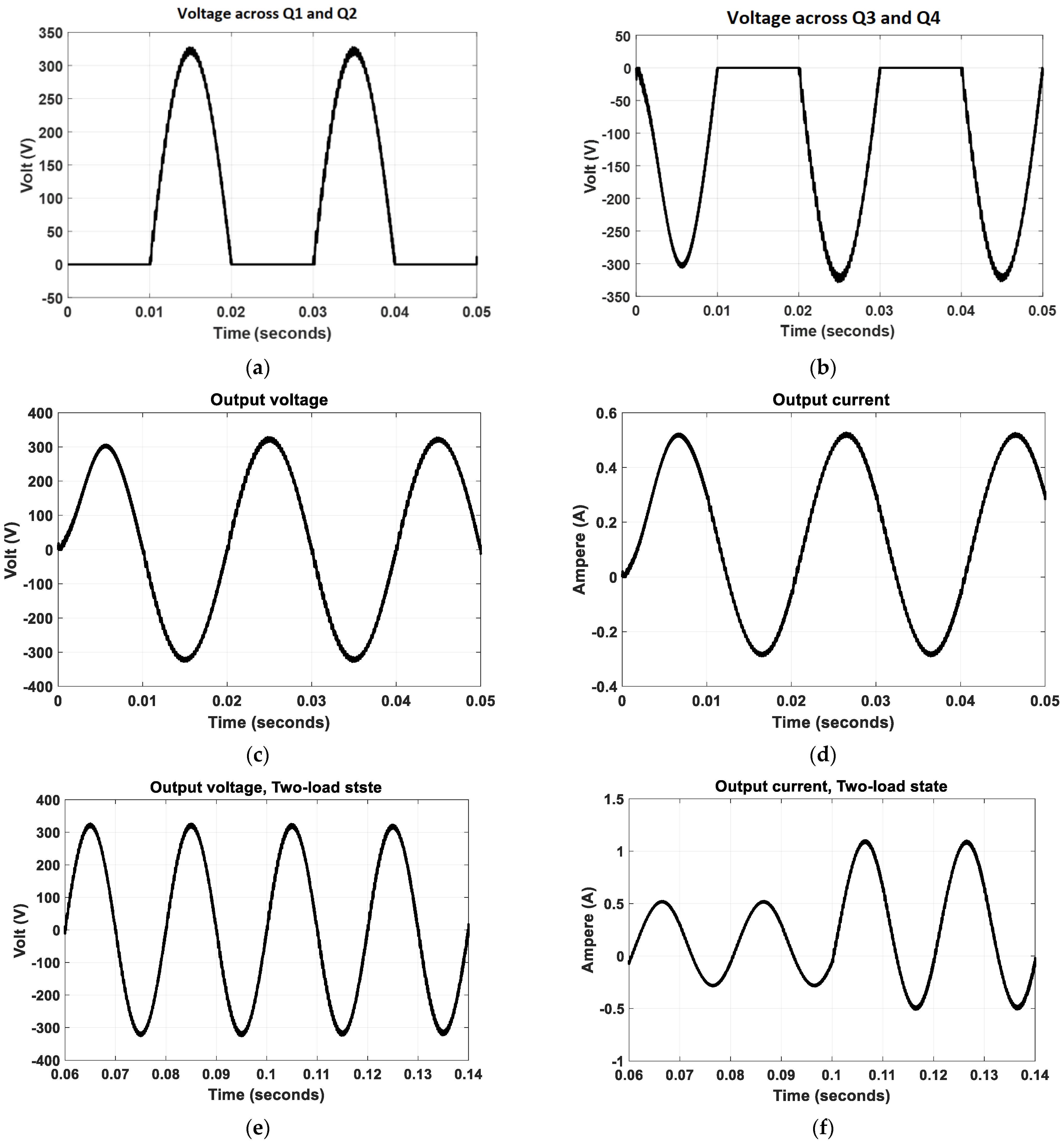 Energies 16 02611 g021a