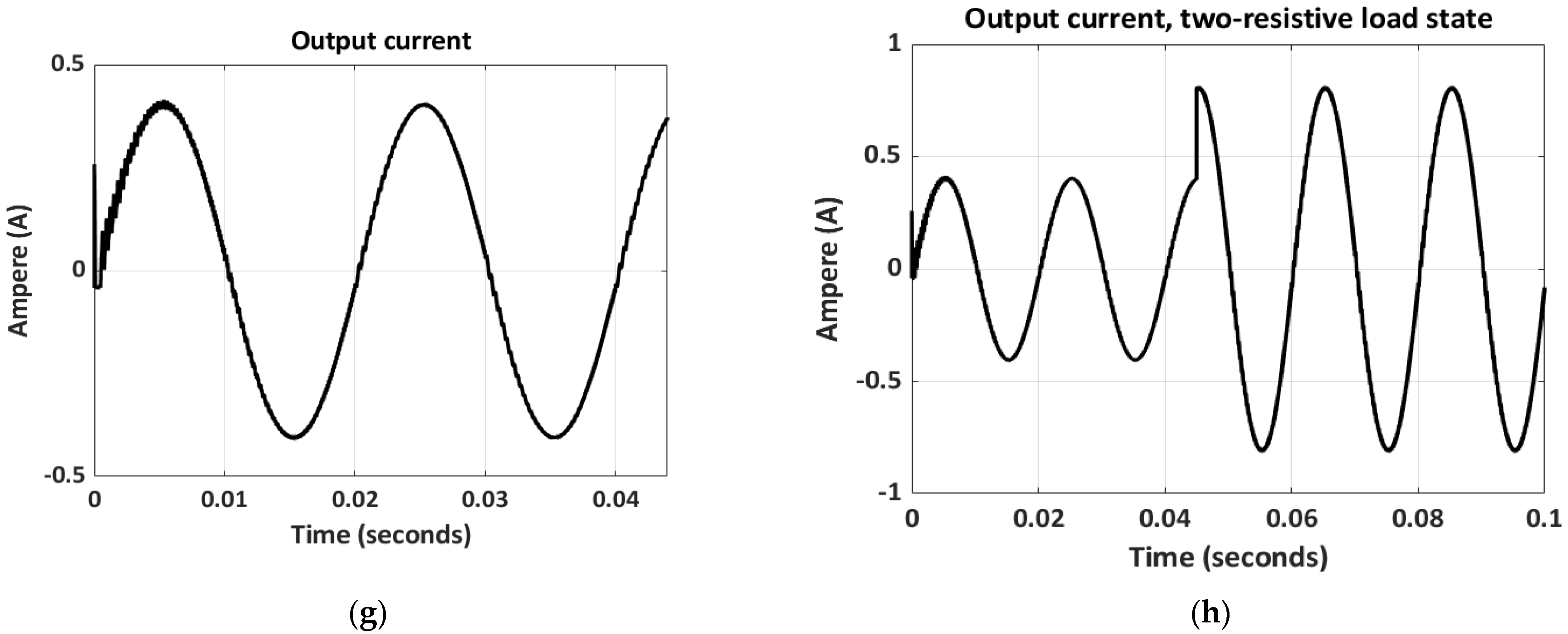 Energies 16 02611 g021b