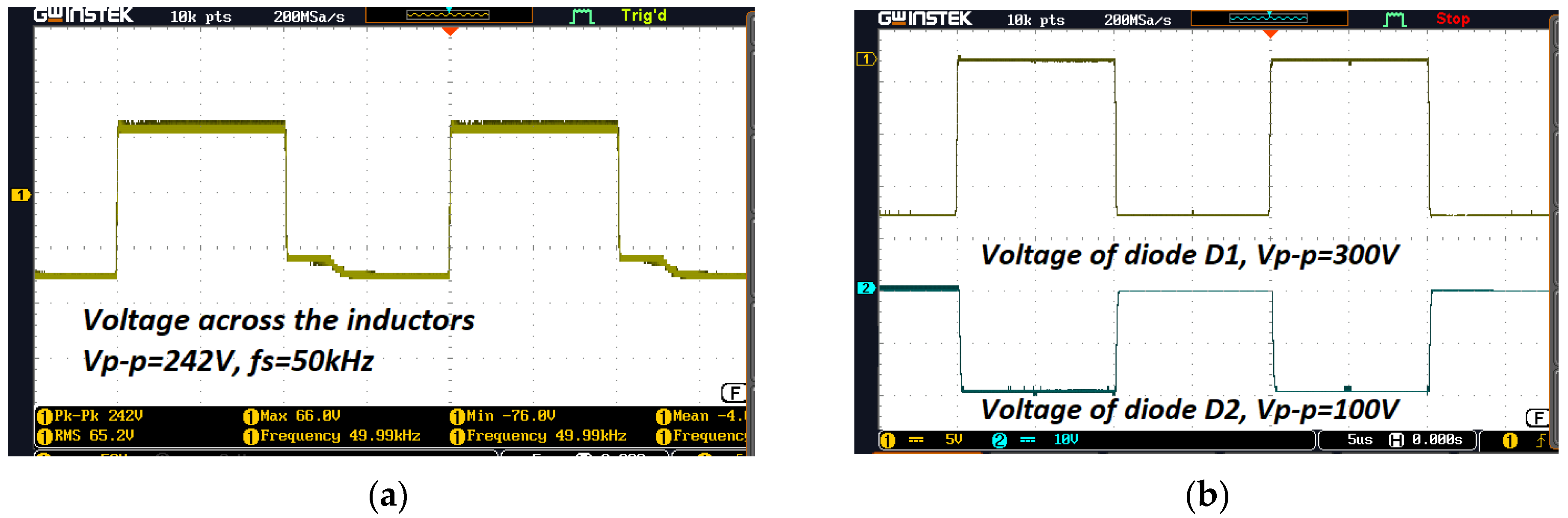 Energies 16 02611 g022a