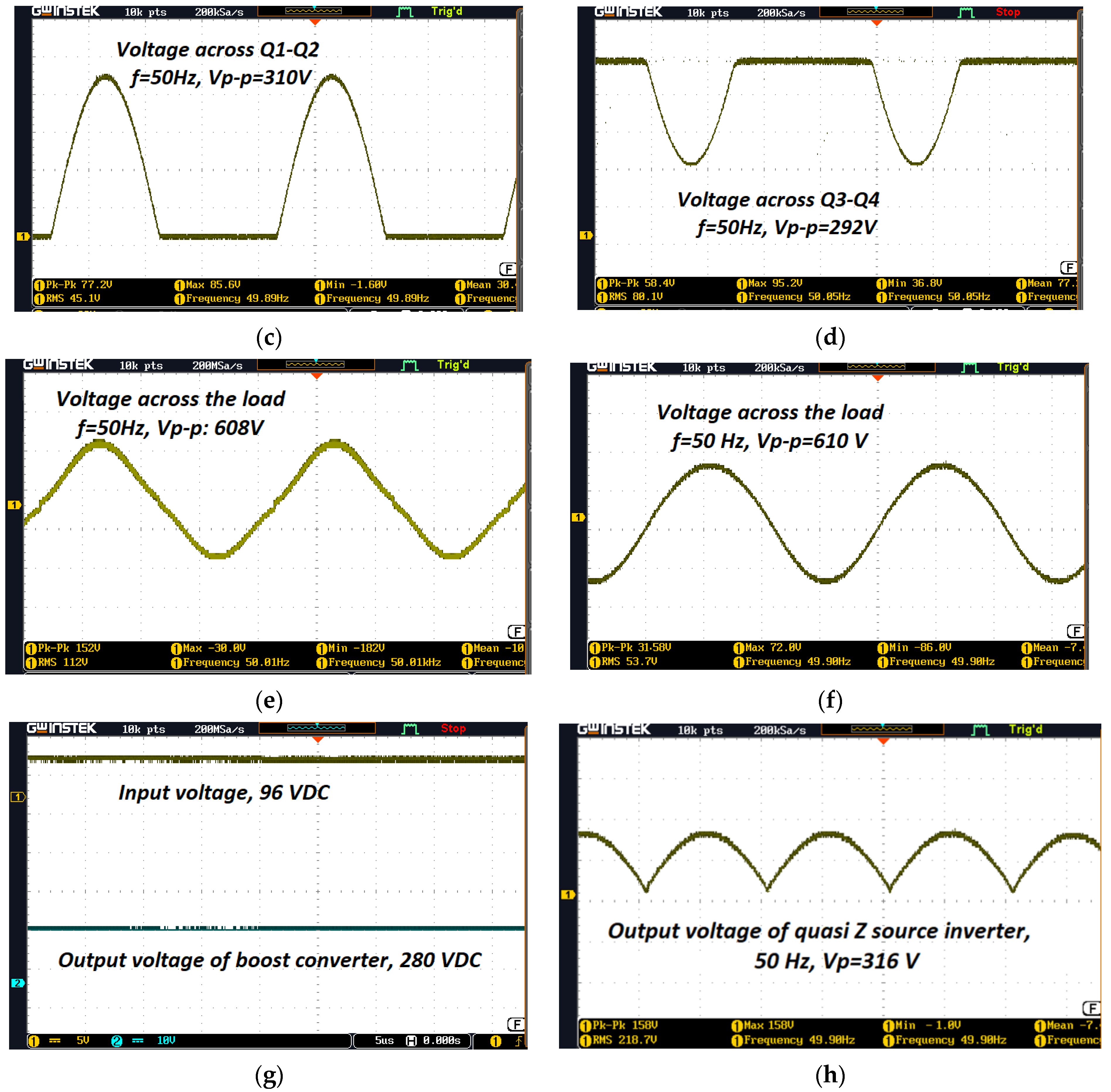 Energies 16 02611 g022b