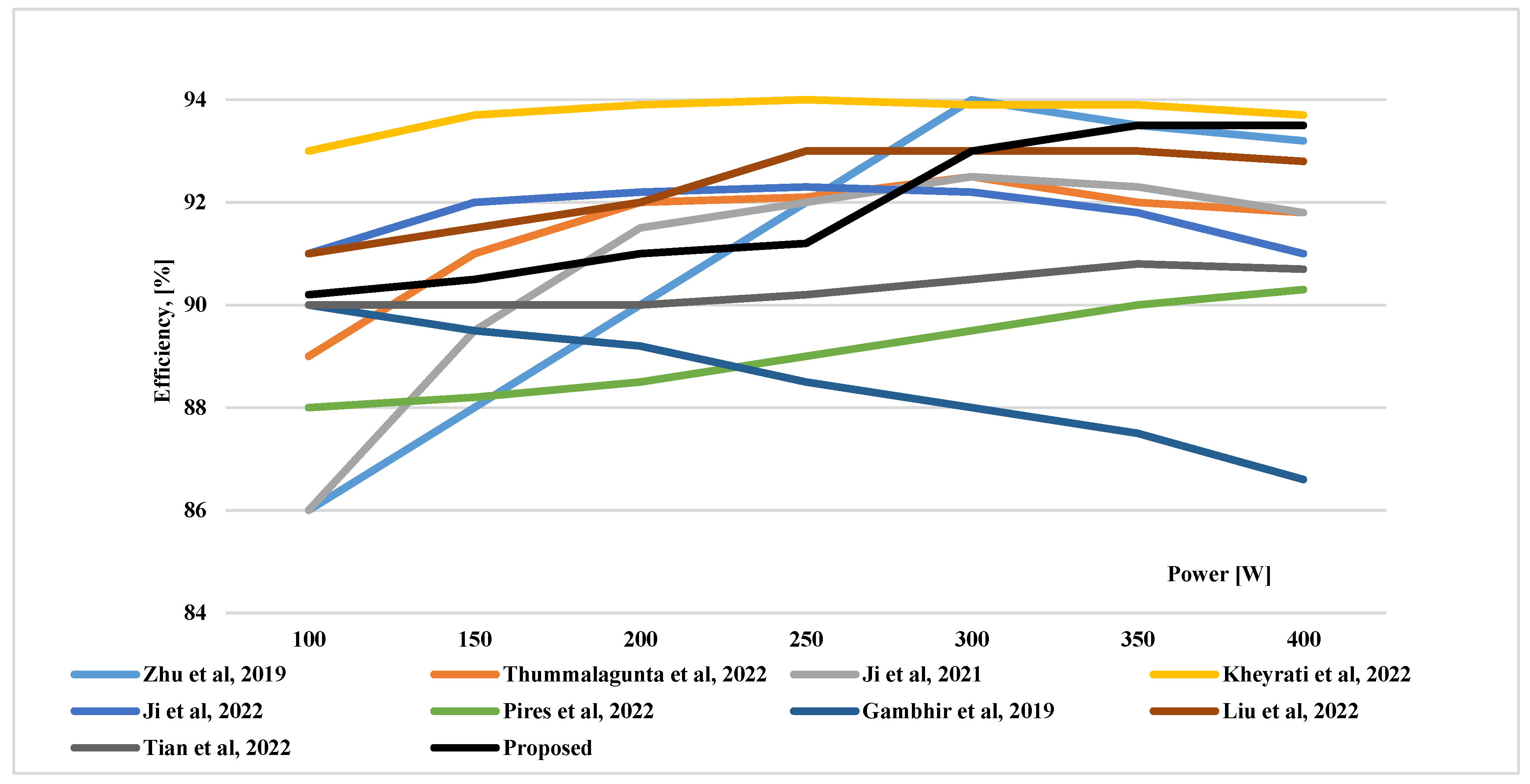 Energies 16 02611 g023