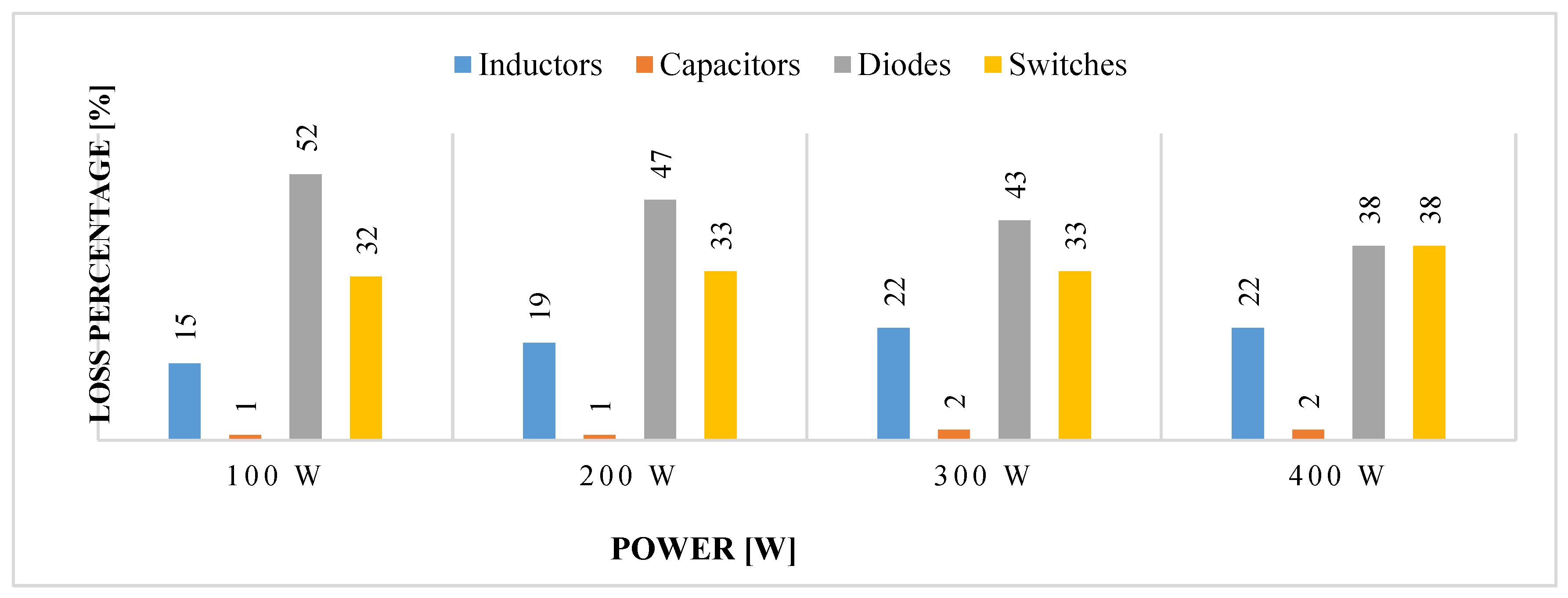 Energies 16 02611 g024