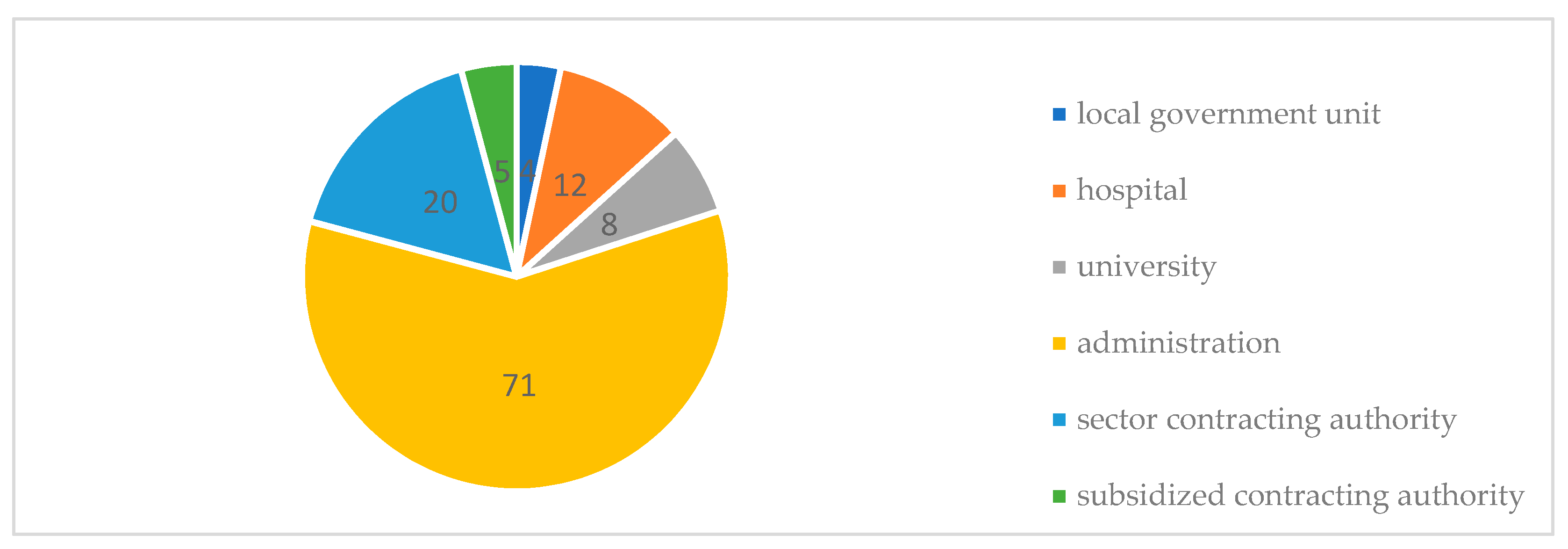 Energies 16 02612 g002 Energies 16 02612 g002