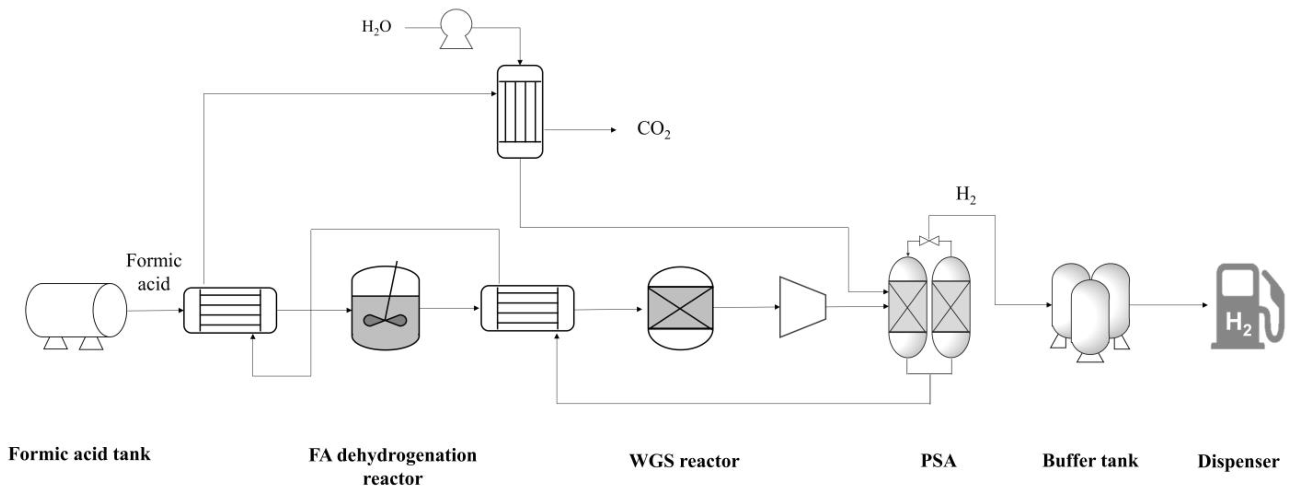 Energies 16 02613 g001