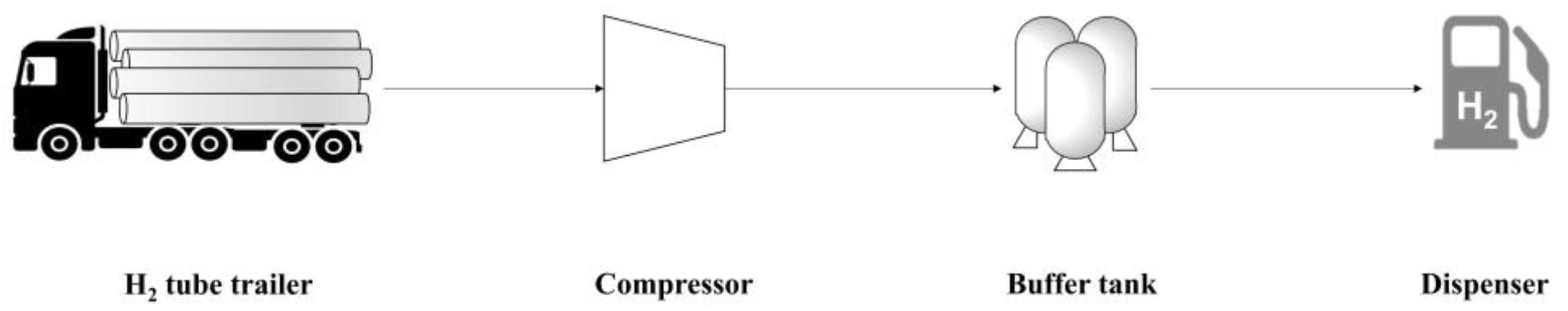 Energies 16 02613 g002