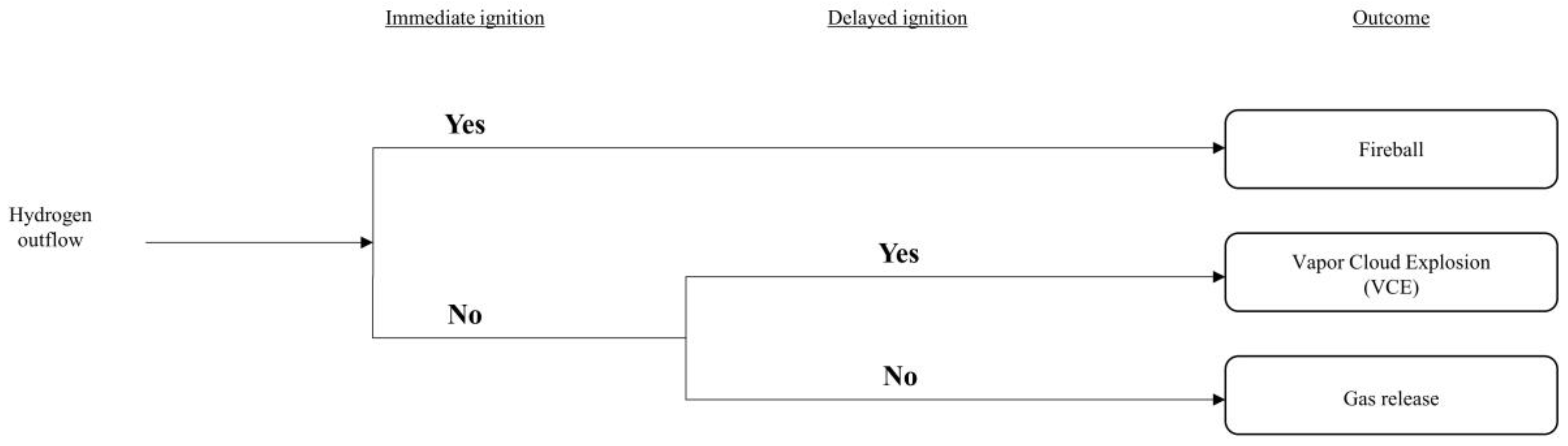 Energies 16 02613 g004