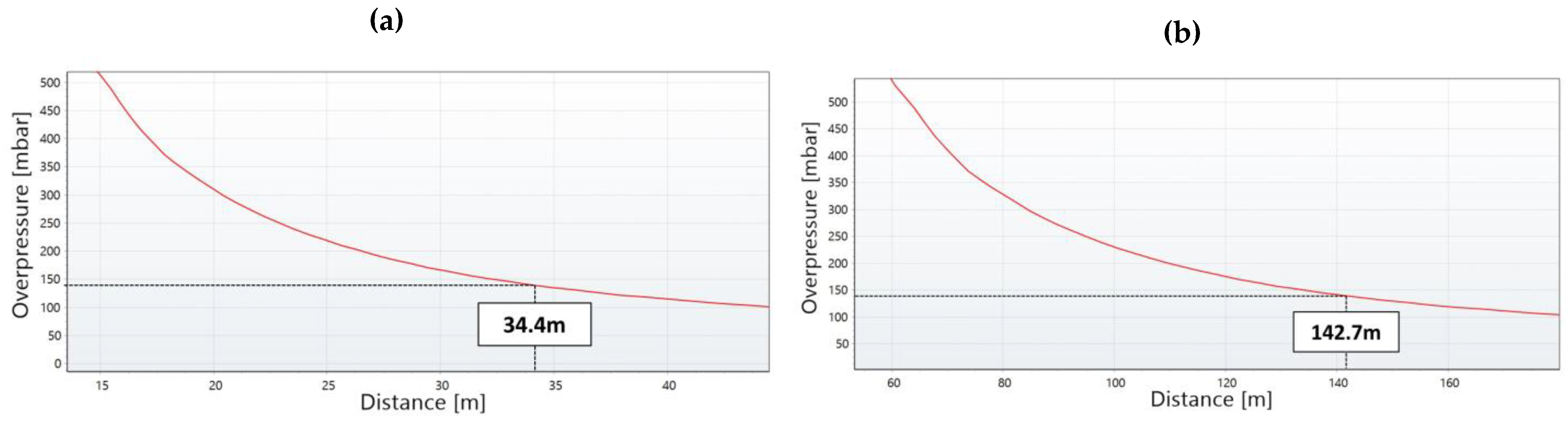 Energies 16 02613 g006