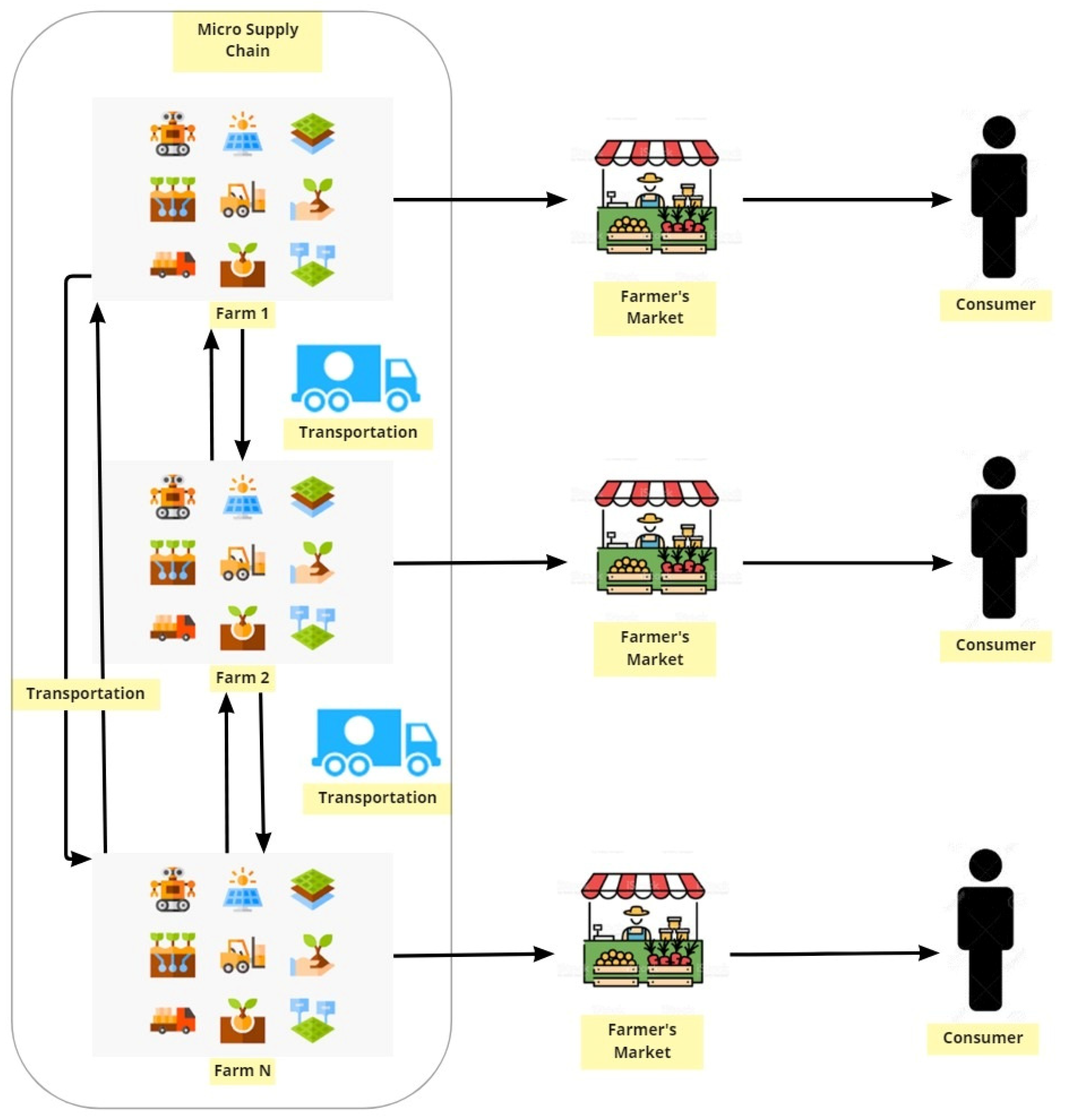 Energies 16 02614 g006 Energies 16 02614 g006