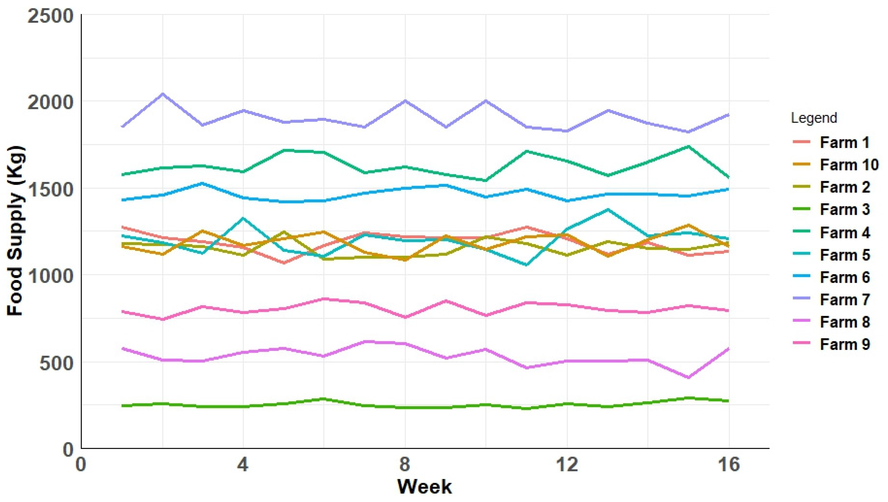 Energies 16 02614 g016 Energies 16 02614 g016