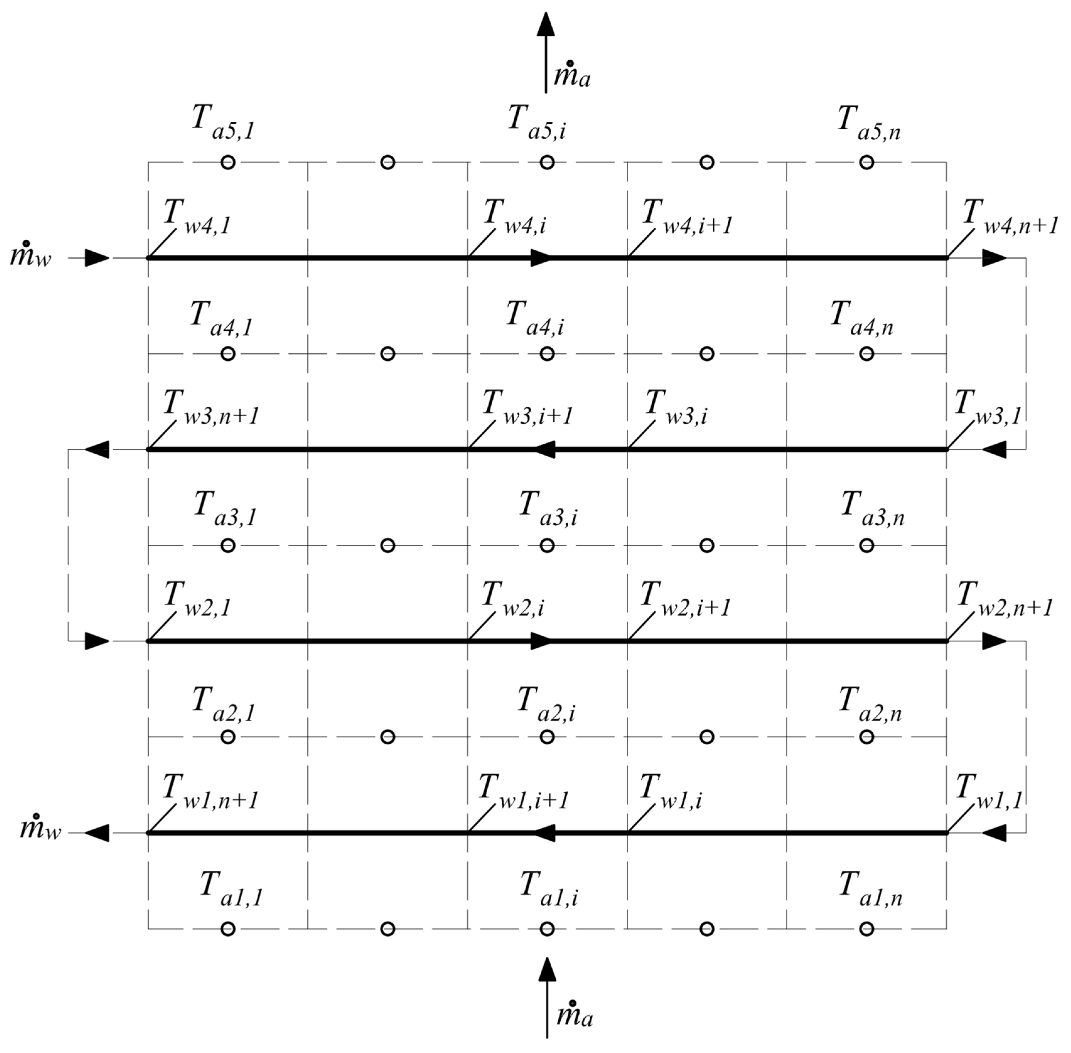Energies 16 02615 g004