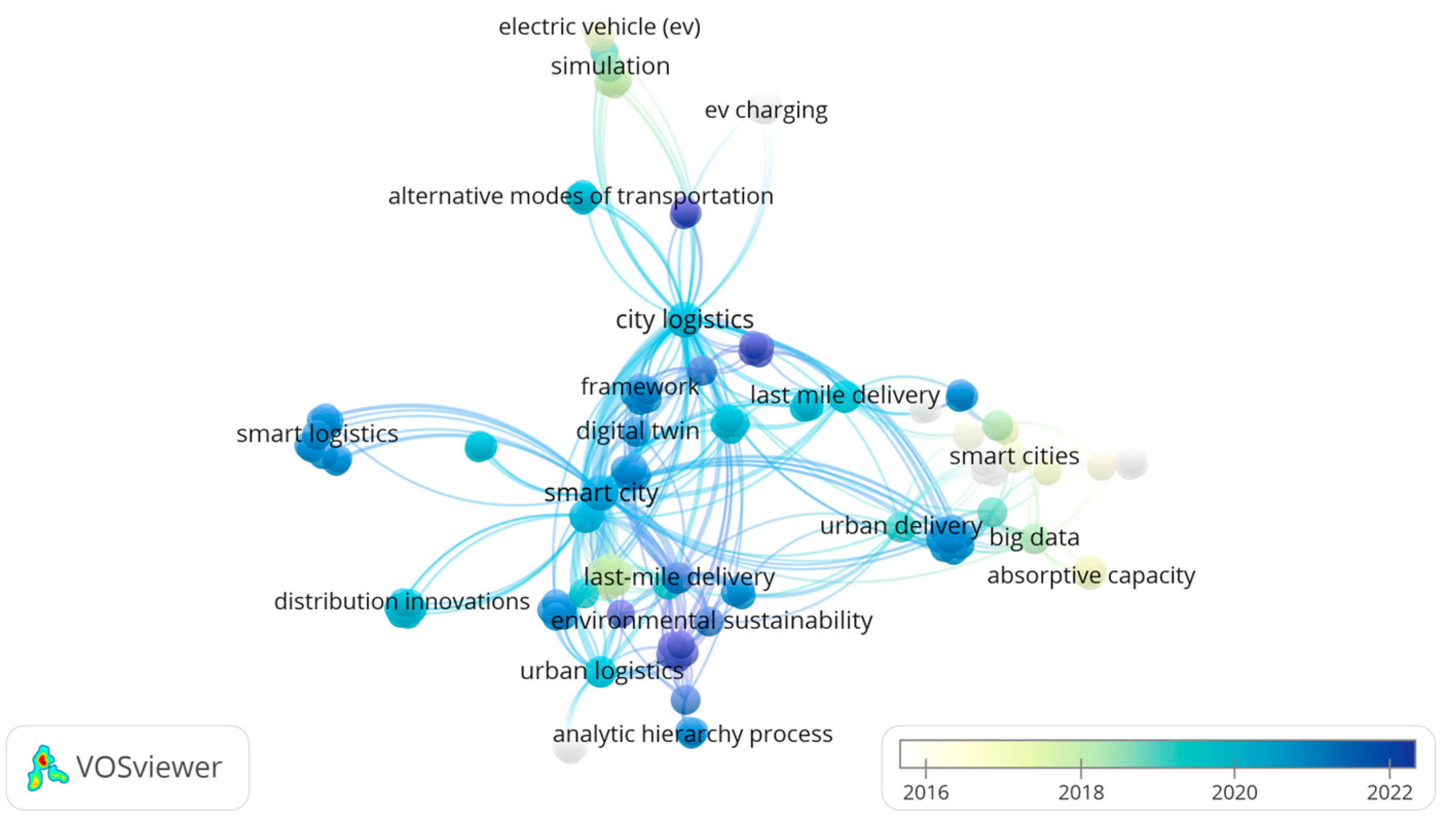 Energies 16 02617 g004 Energies 16 02617 g004