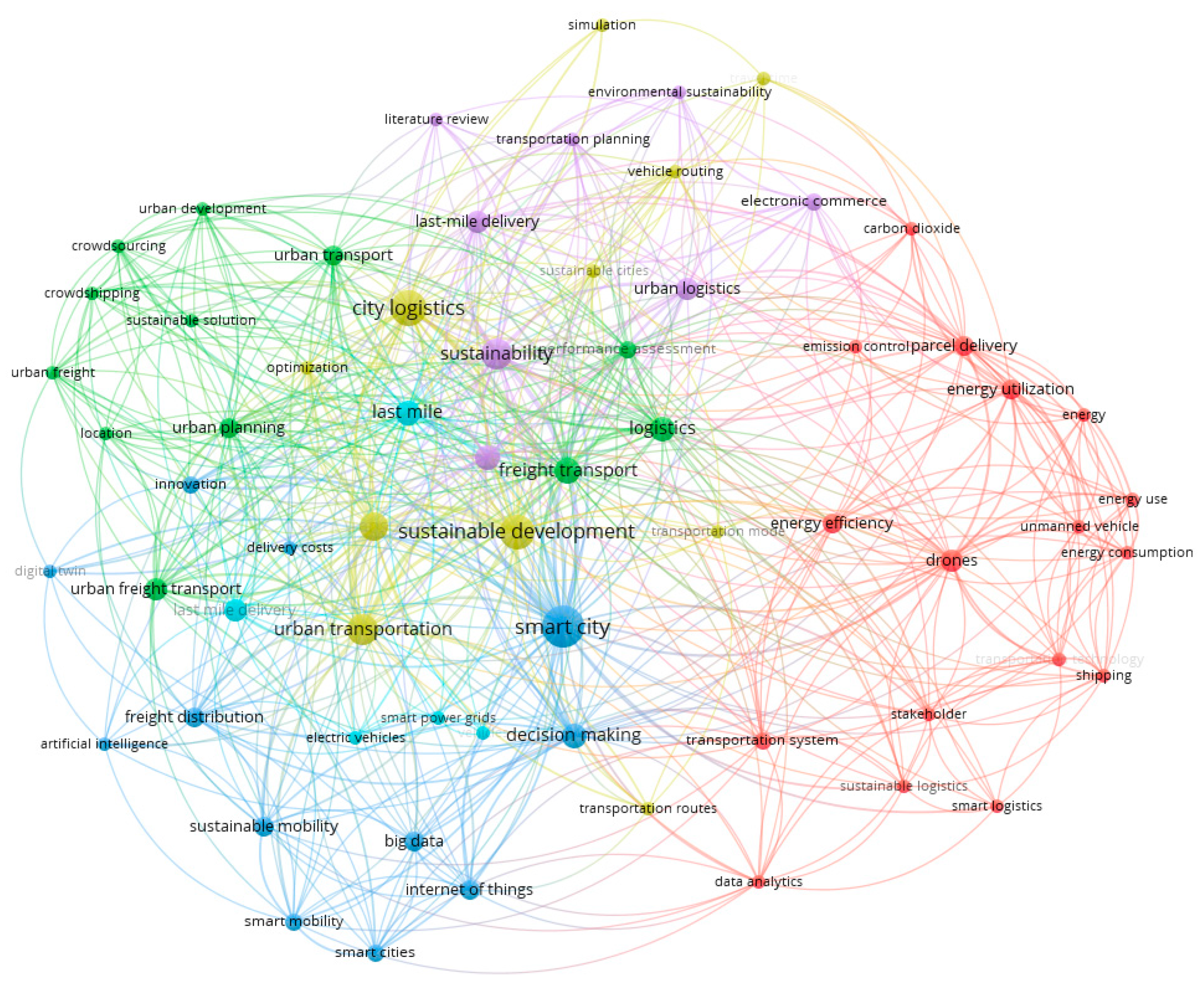 Energies 16 02617 g009 Energies 16 02617 g009