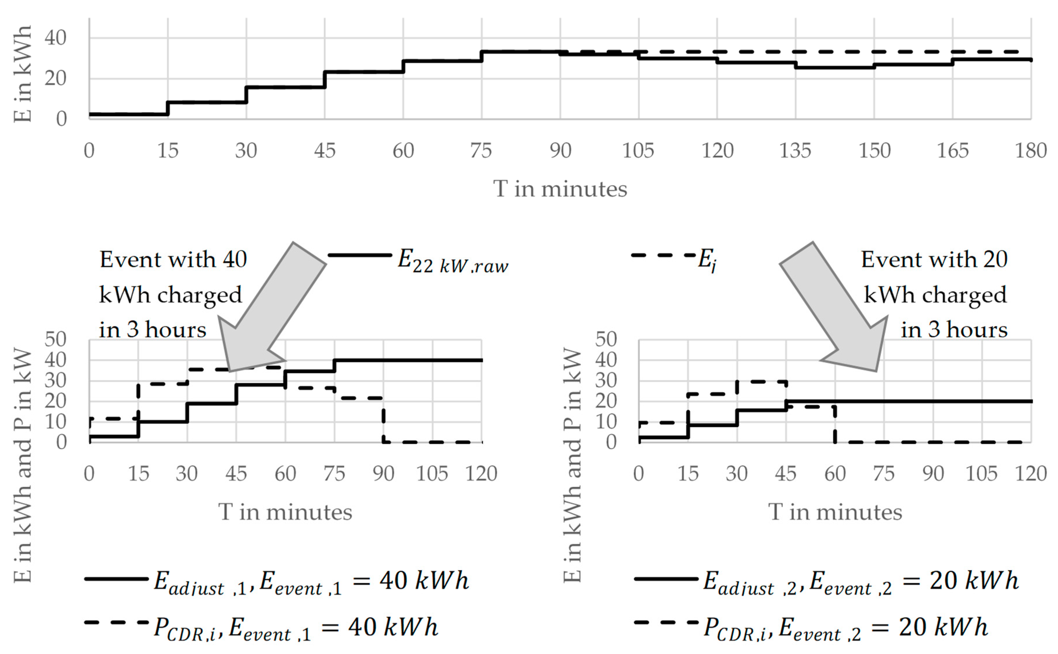 Energies 16 02619 g002