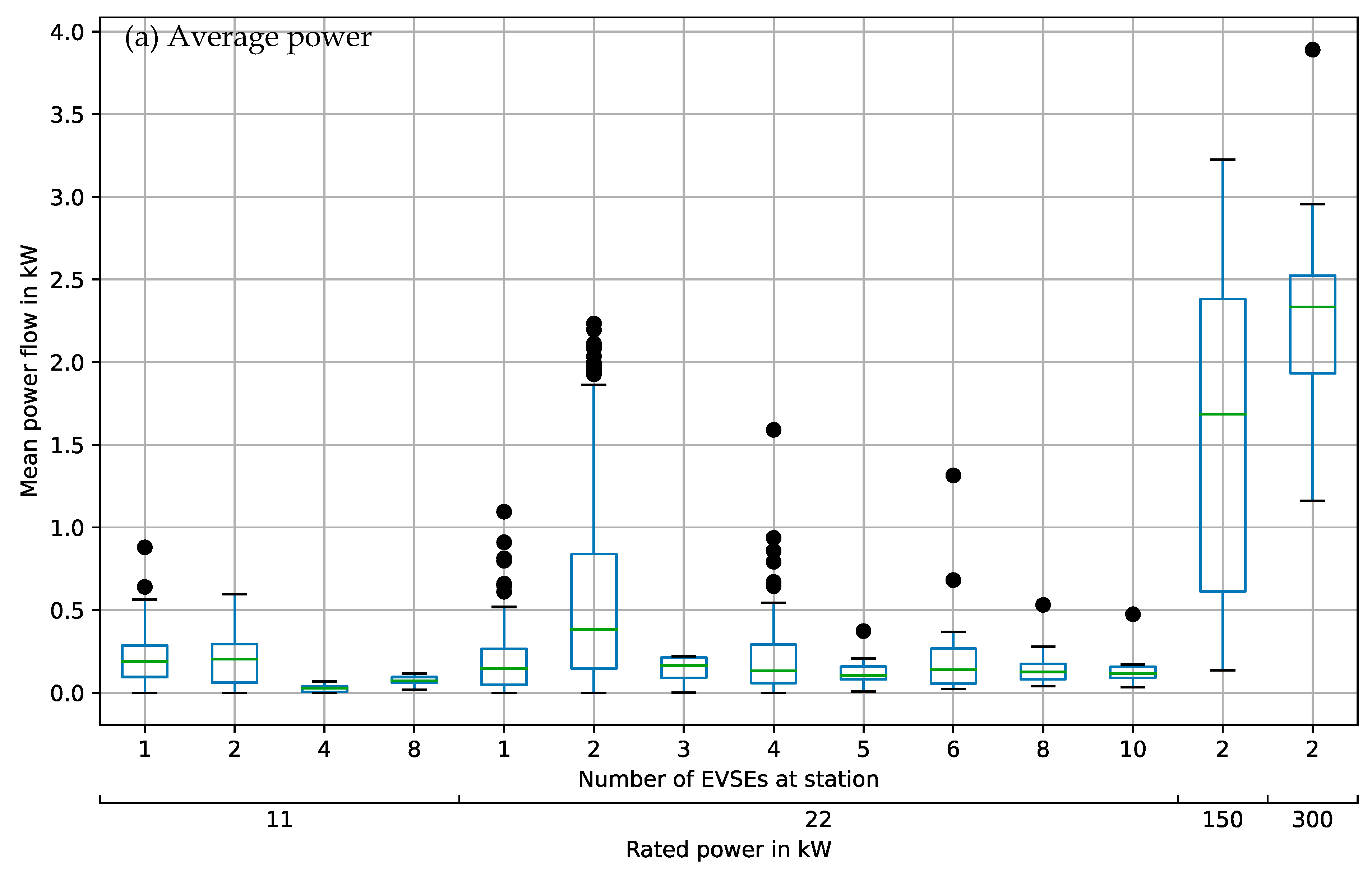 Energies 16 02619 g005a