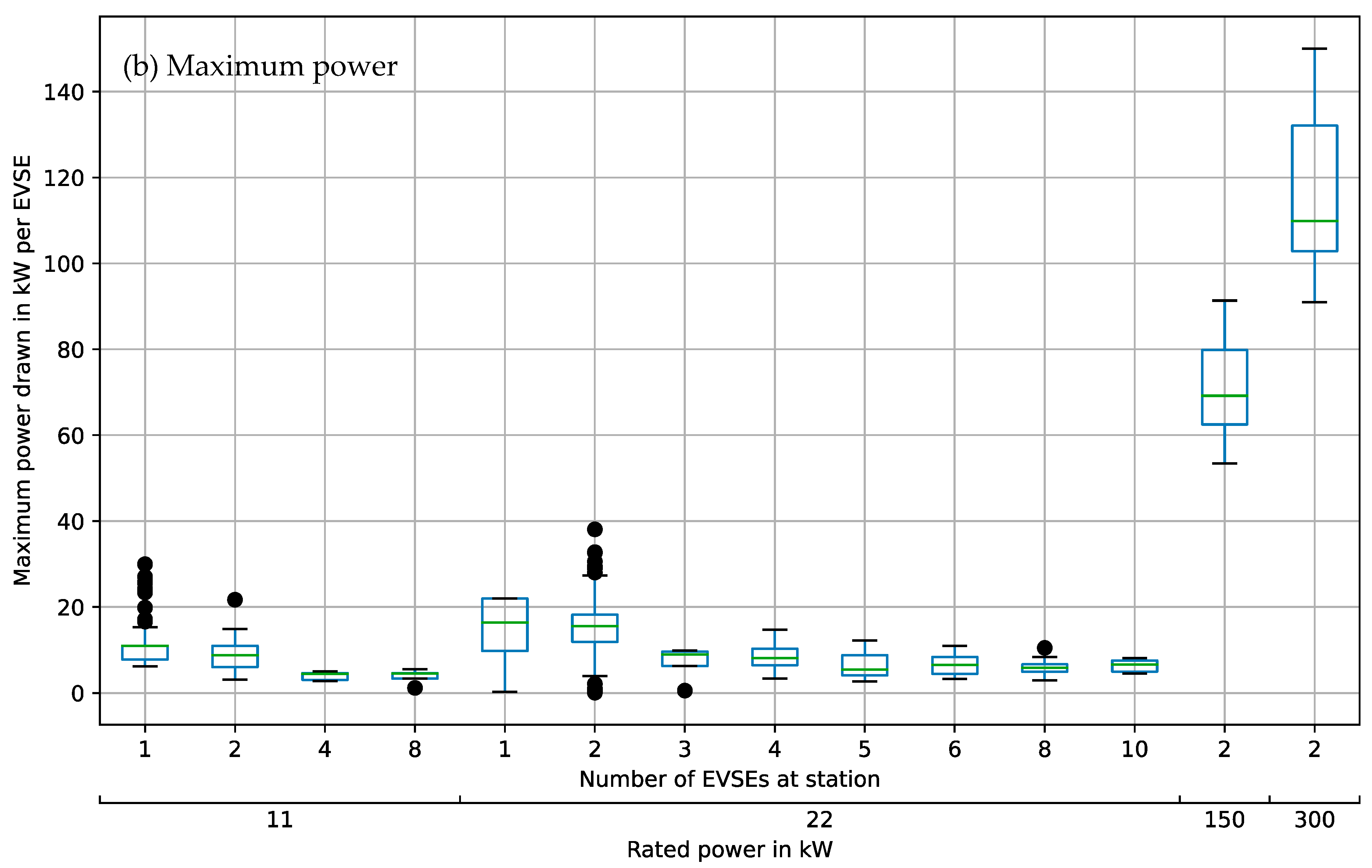 Energies 16 02619 g005b