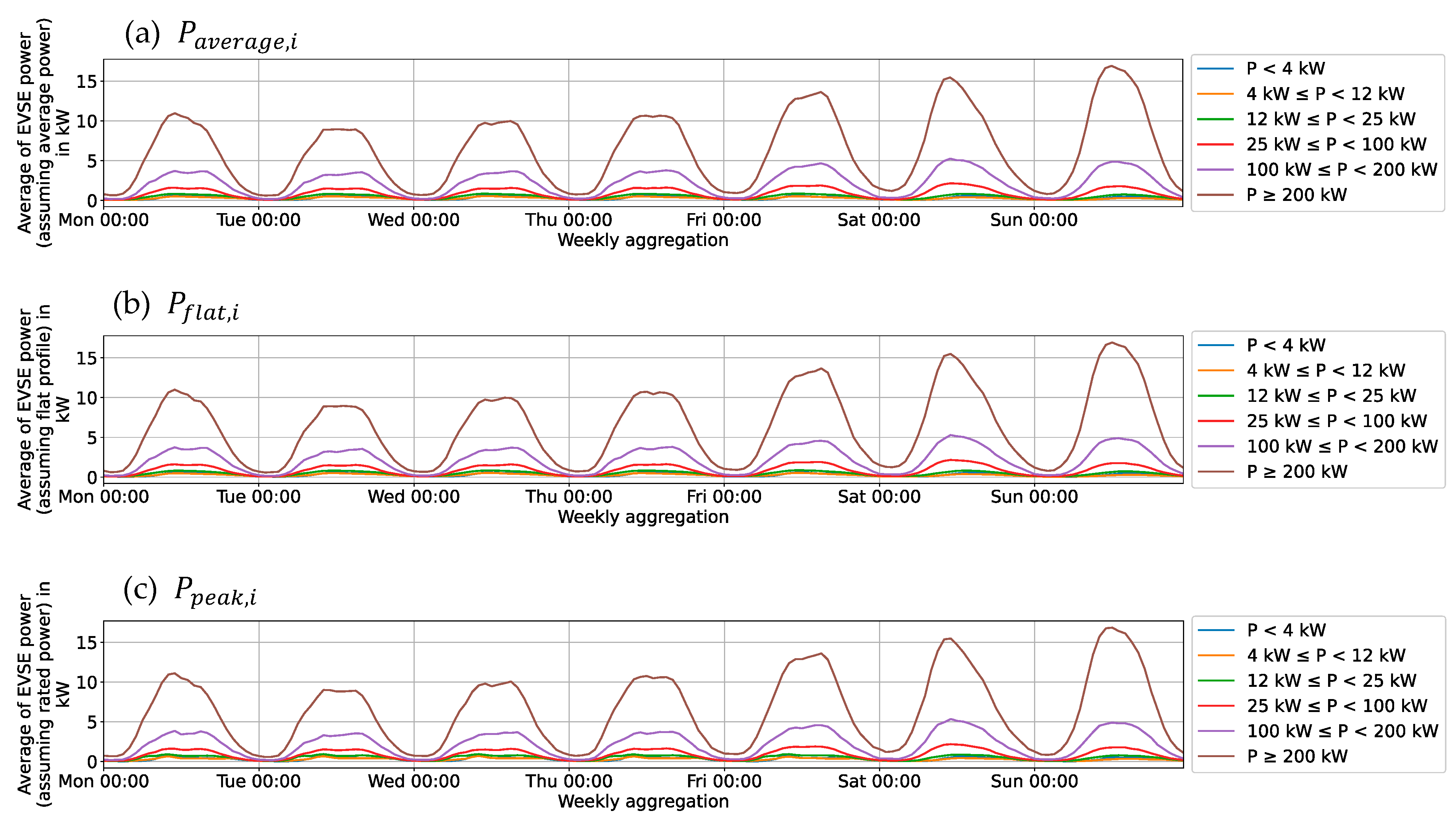 Energies 16 02619 g006
