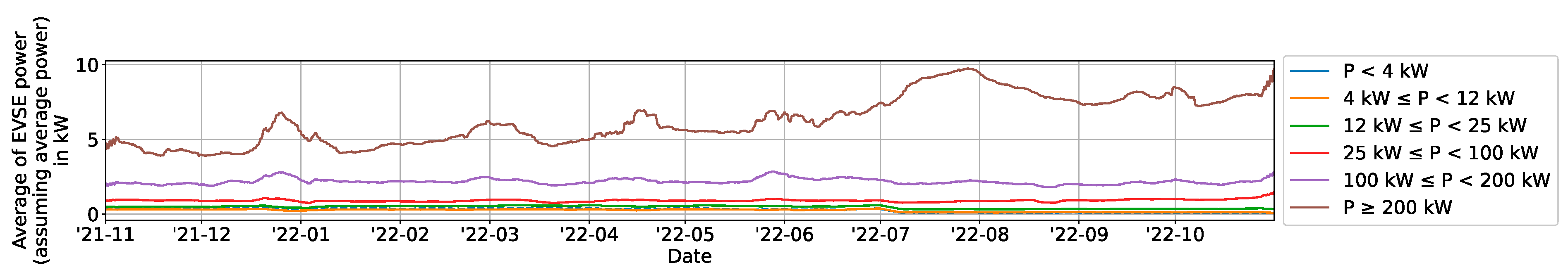 Energies 16 02619 g007