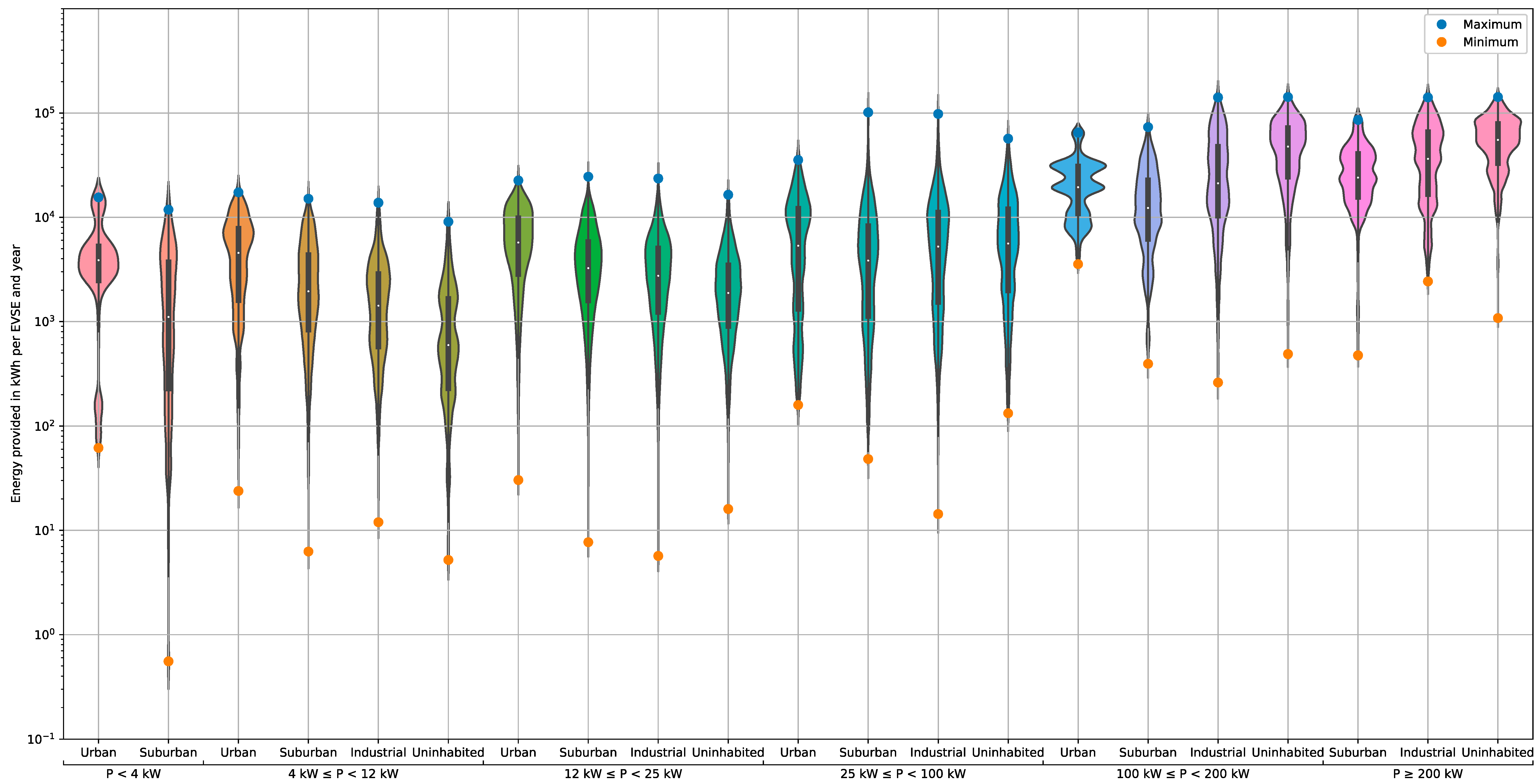 Energies 16 02619 g008
