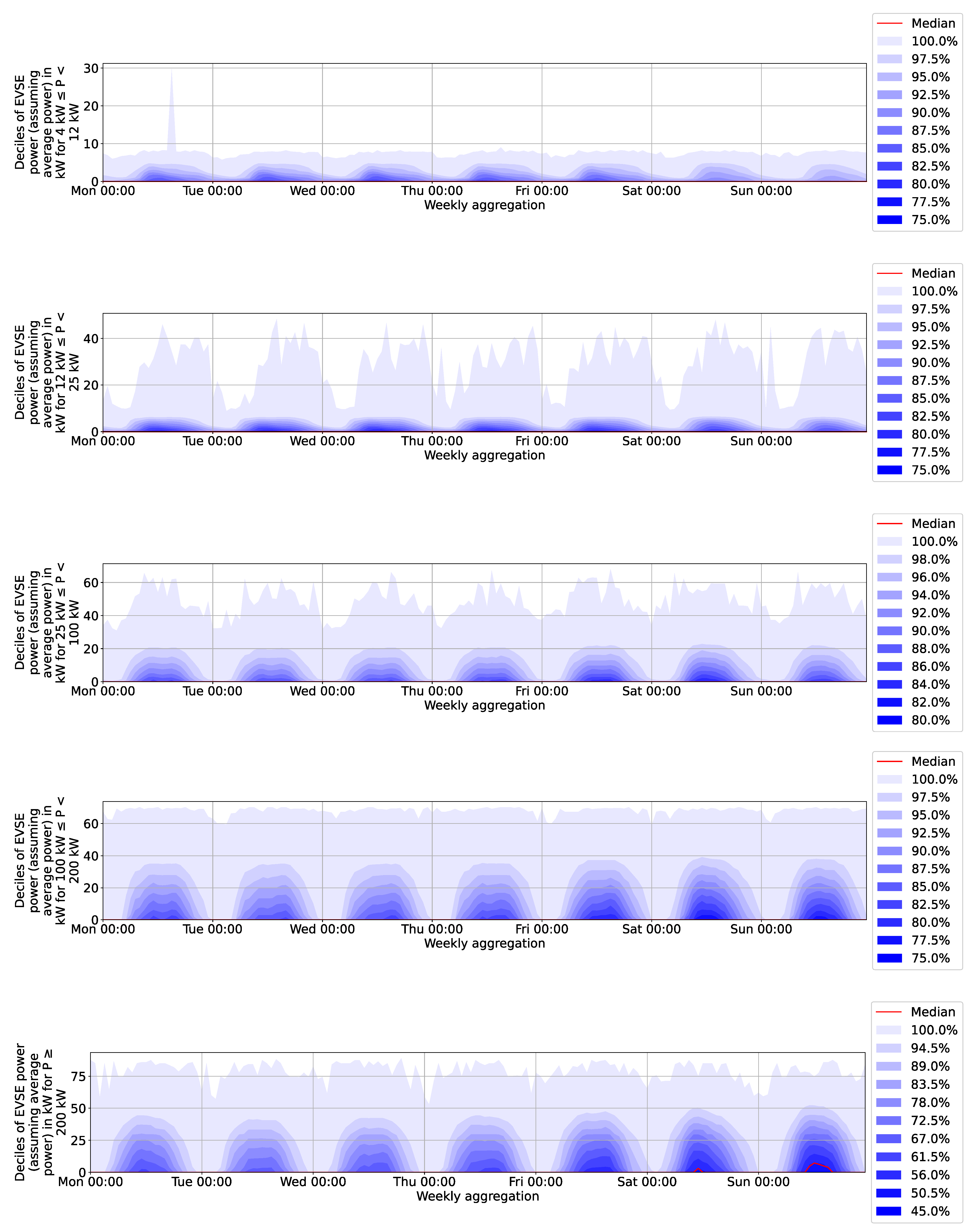 Energies 16 02619 g0a1b
