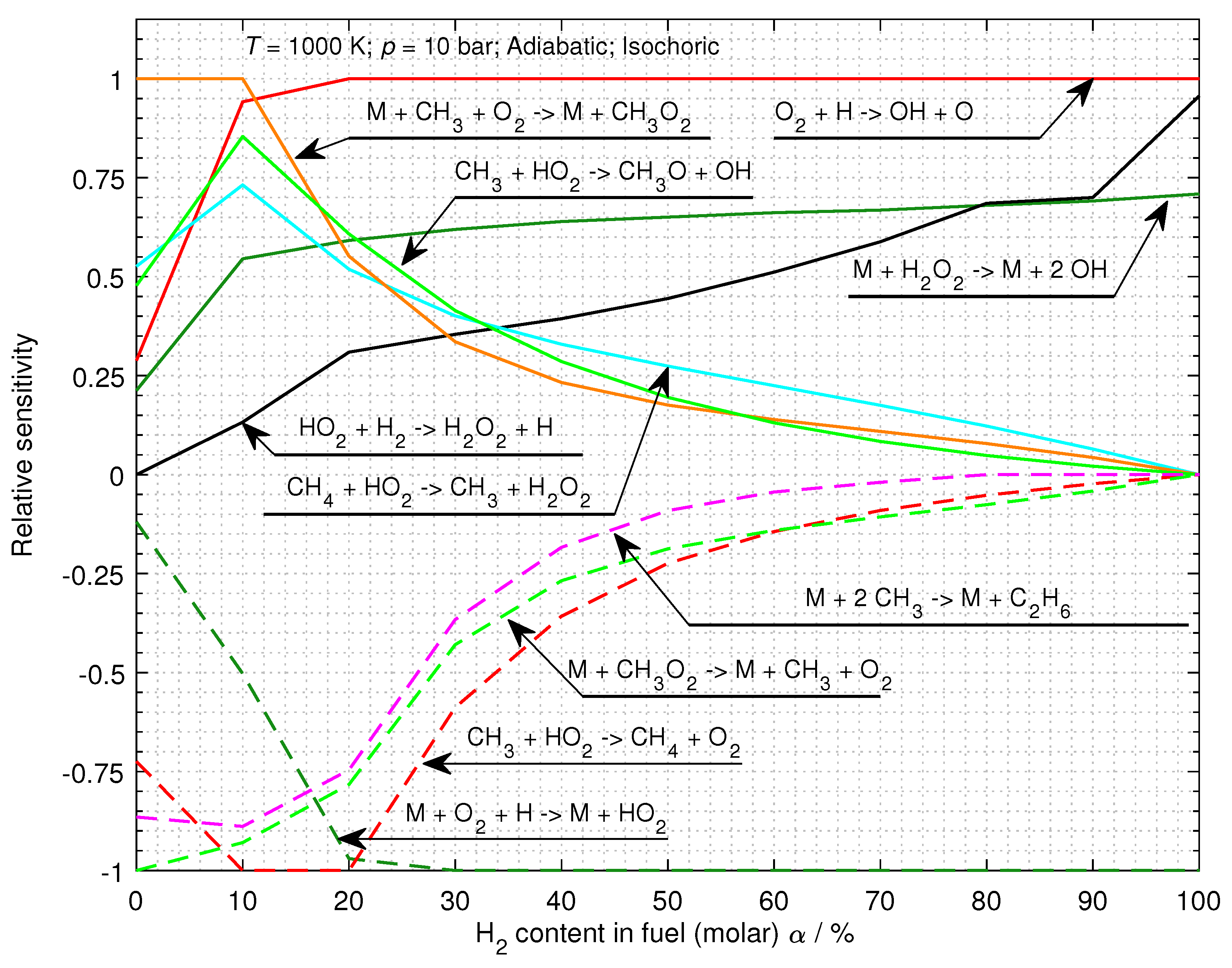 Energies 16 02621 g004 Energies 16 02621 g004