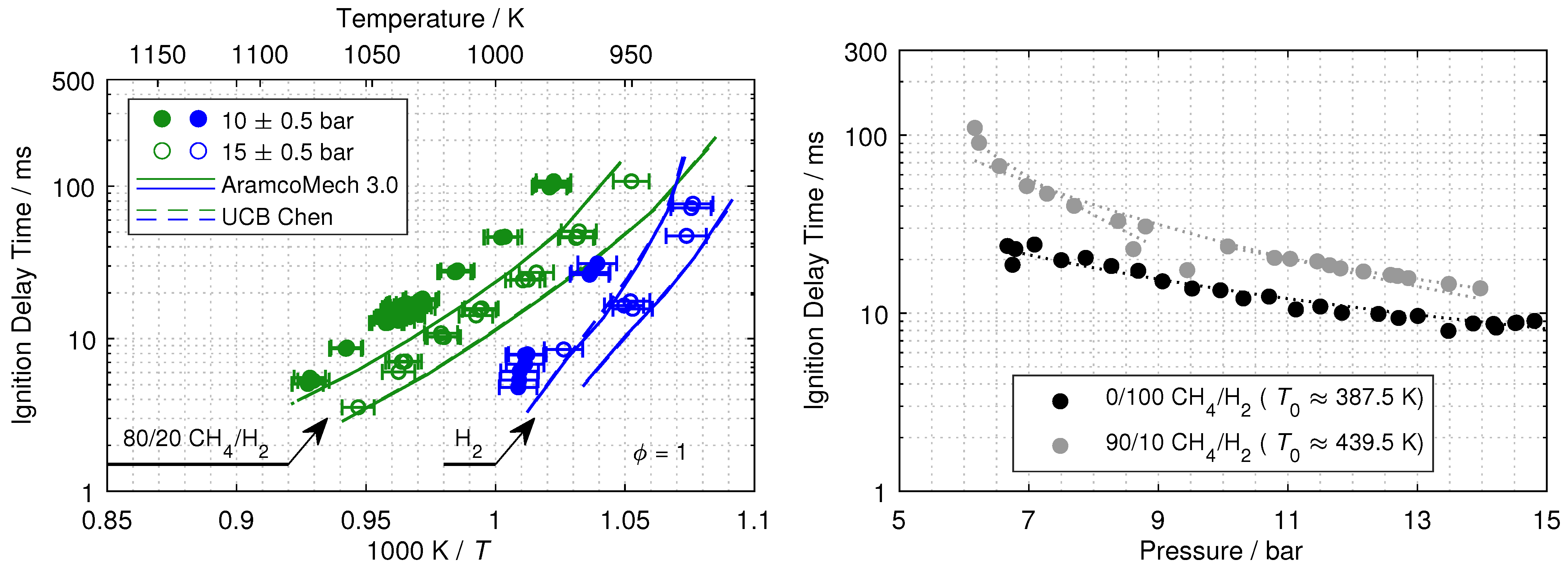 Energies 16 02621 g005 Energies 16 02621 g005