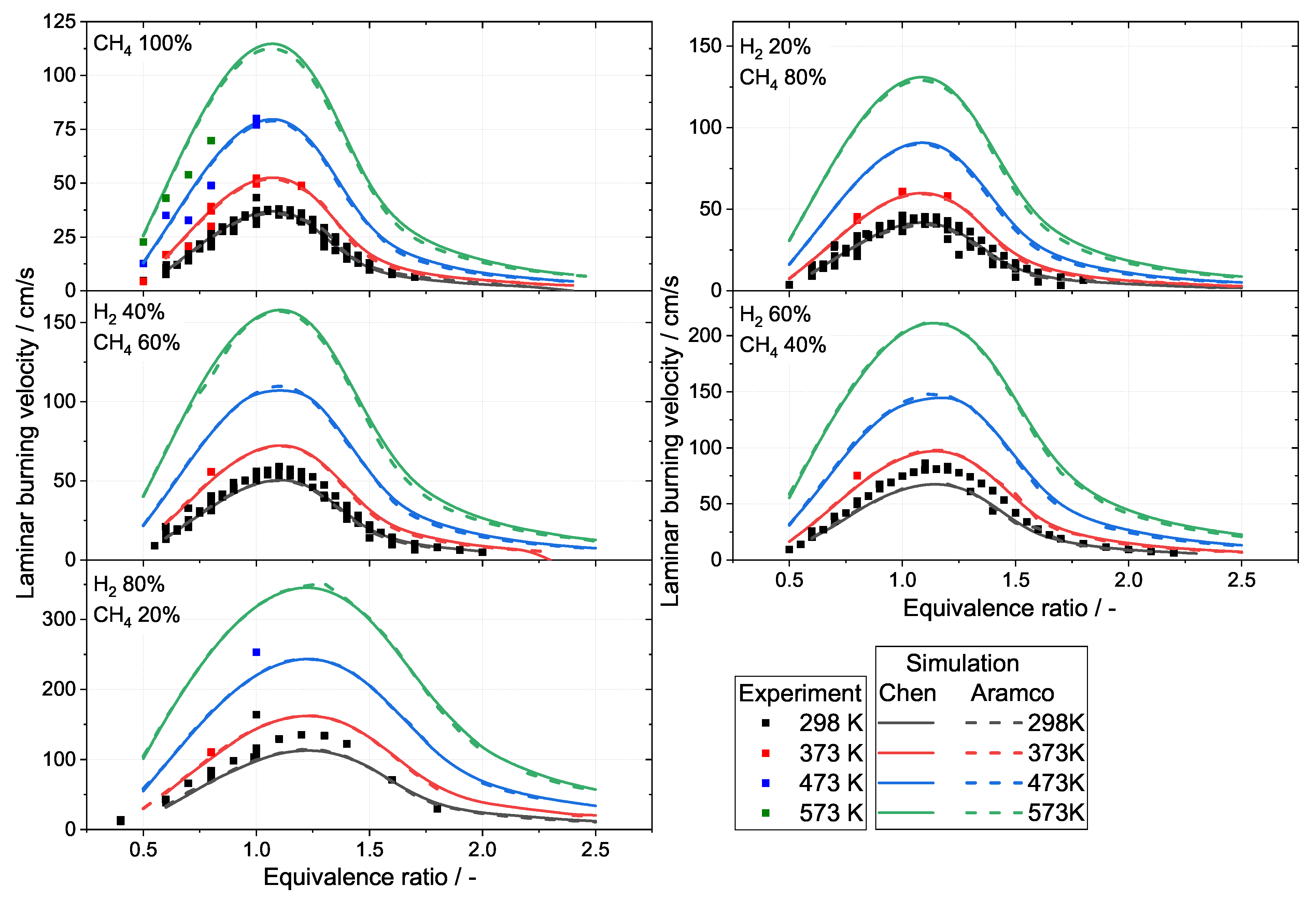 Energies 16 02621 g006 Energies 16 02621 g006