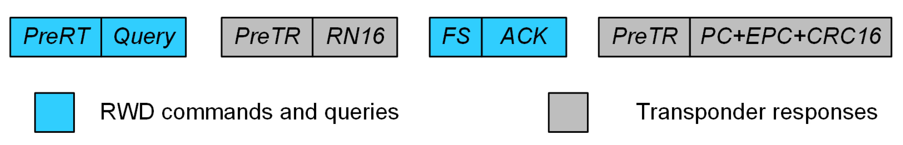 Energies 16 02626 g005 Energies 16 02626 g005
