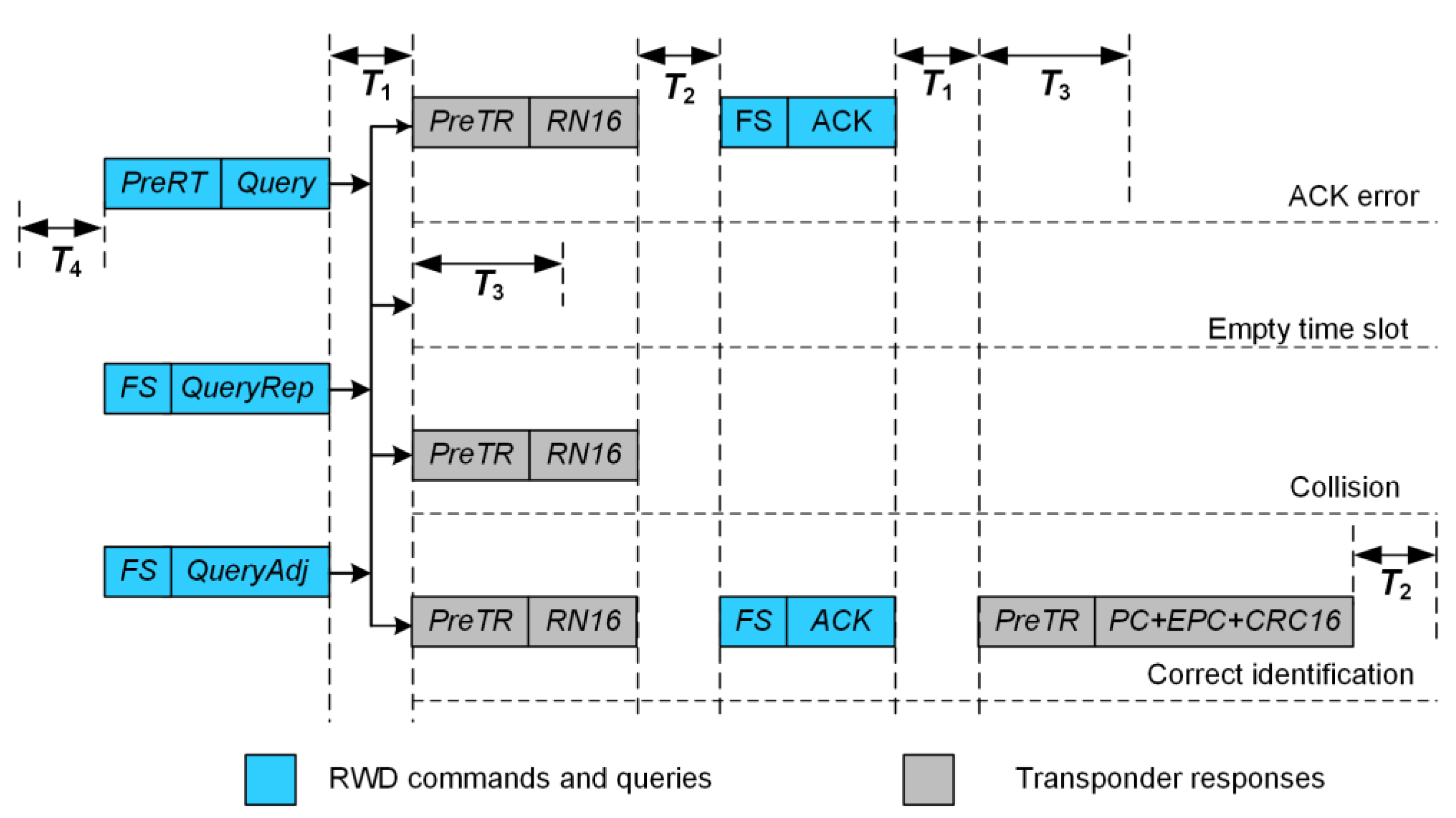 Energies 16 02626 g007 Energies 16 02626 g007