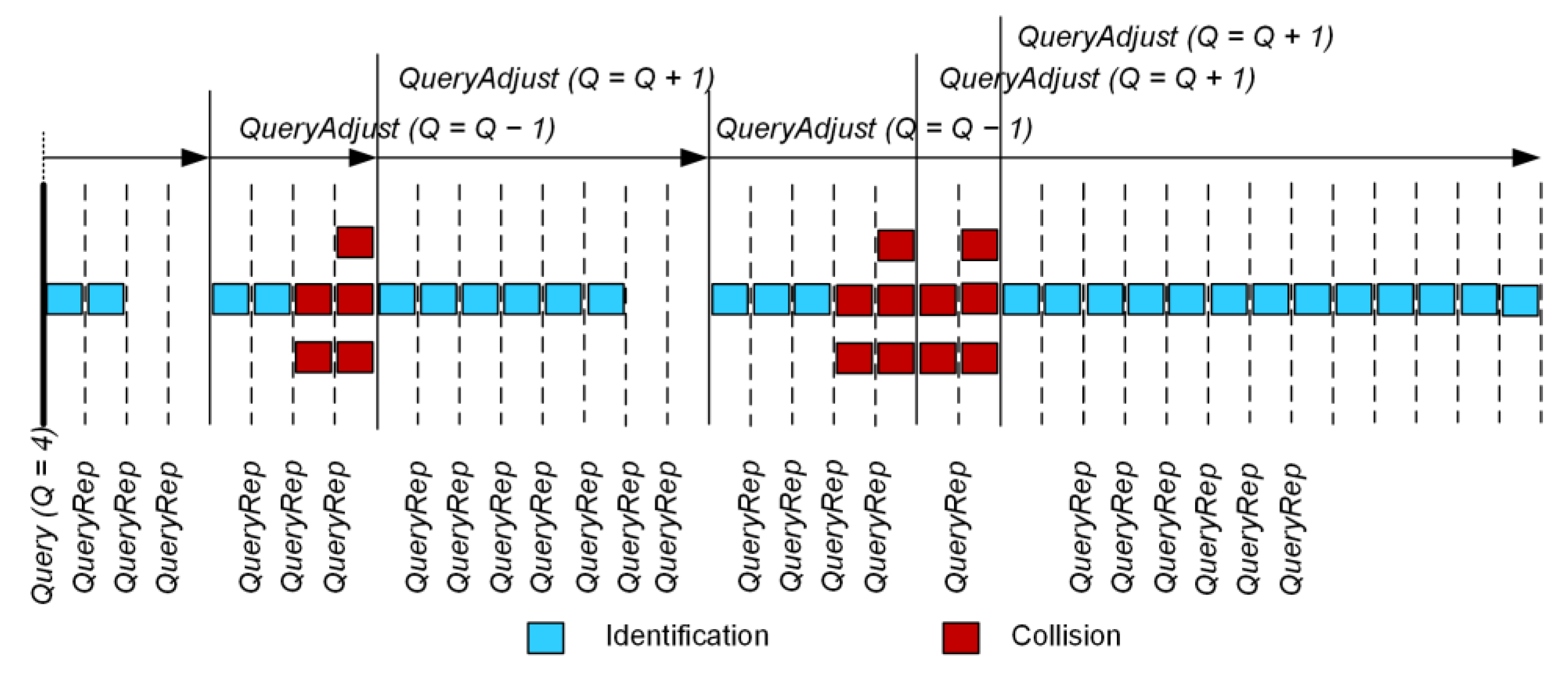 Energies 16 02626 g008 Energies 16 02626 g008