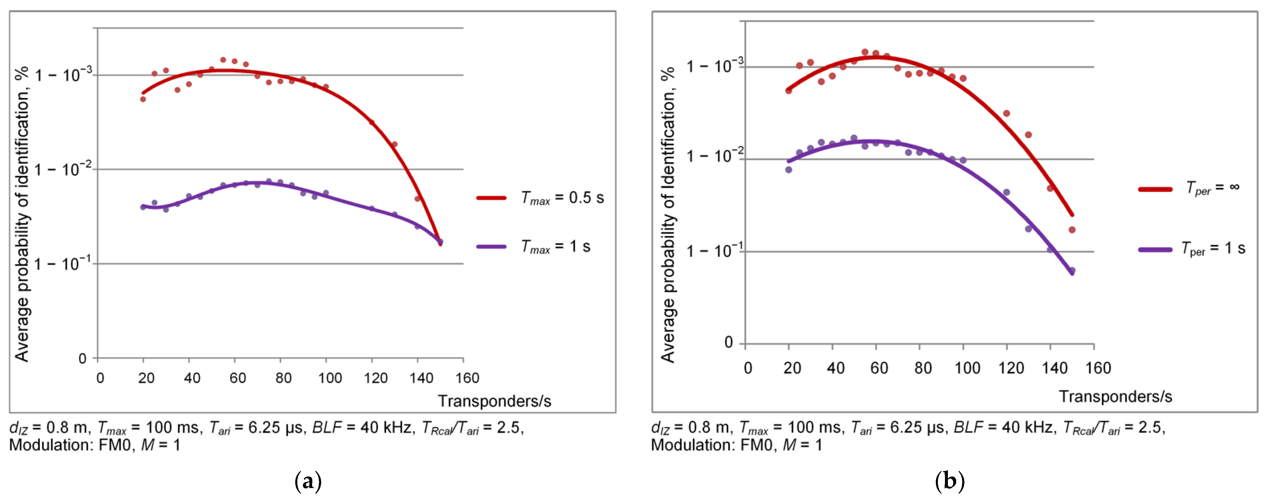 Energies 16 02626 g012 Energies 16 02626 g012