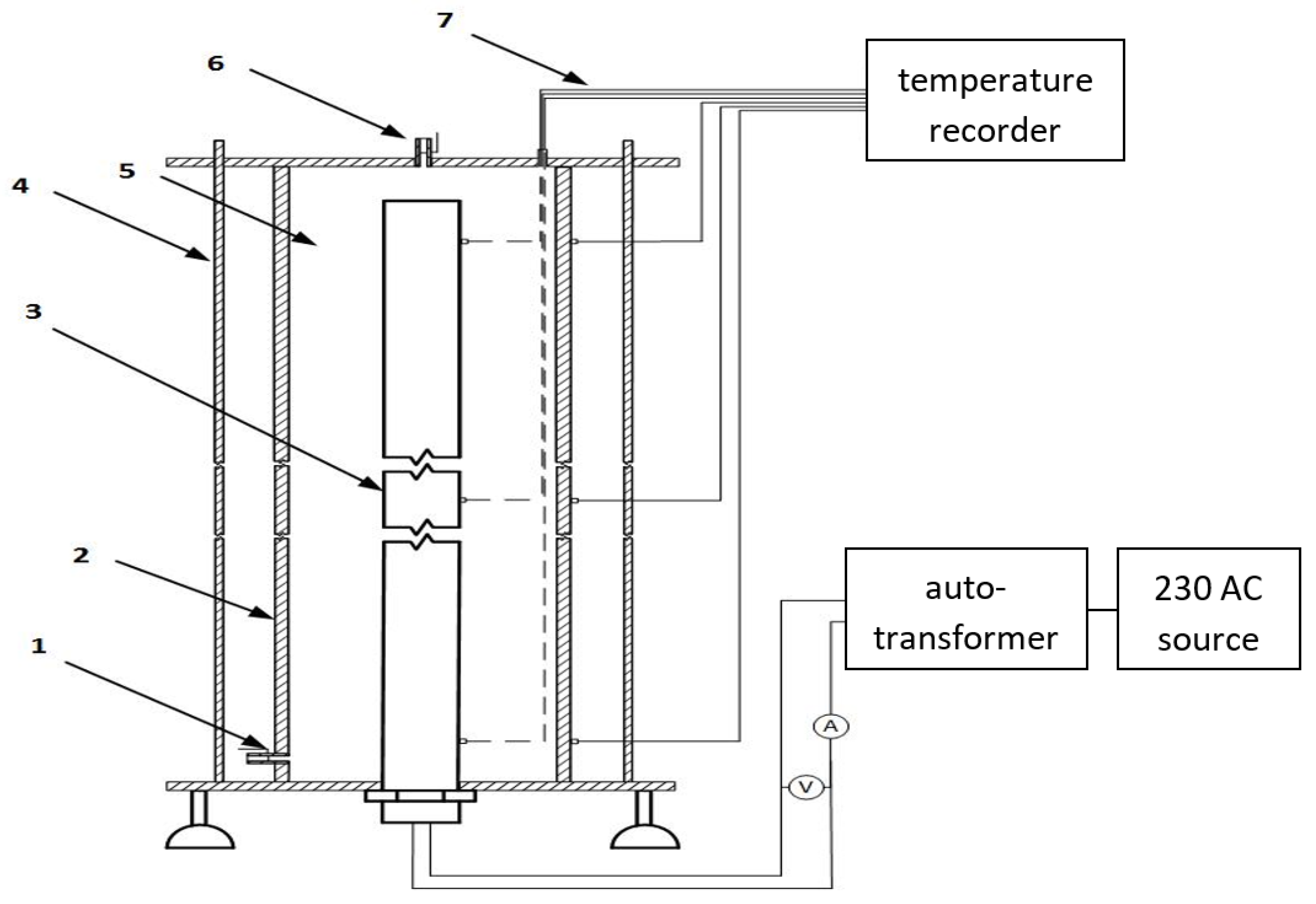 Energies 16 02627 g002 Energies 16 02627 g002