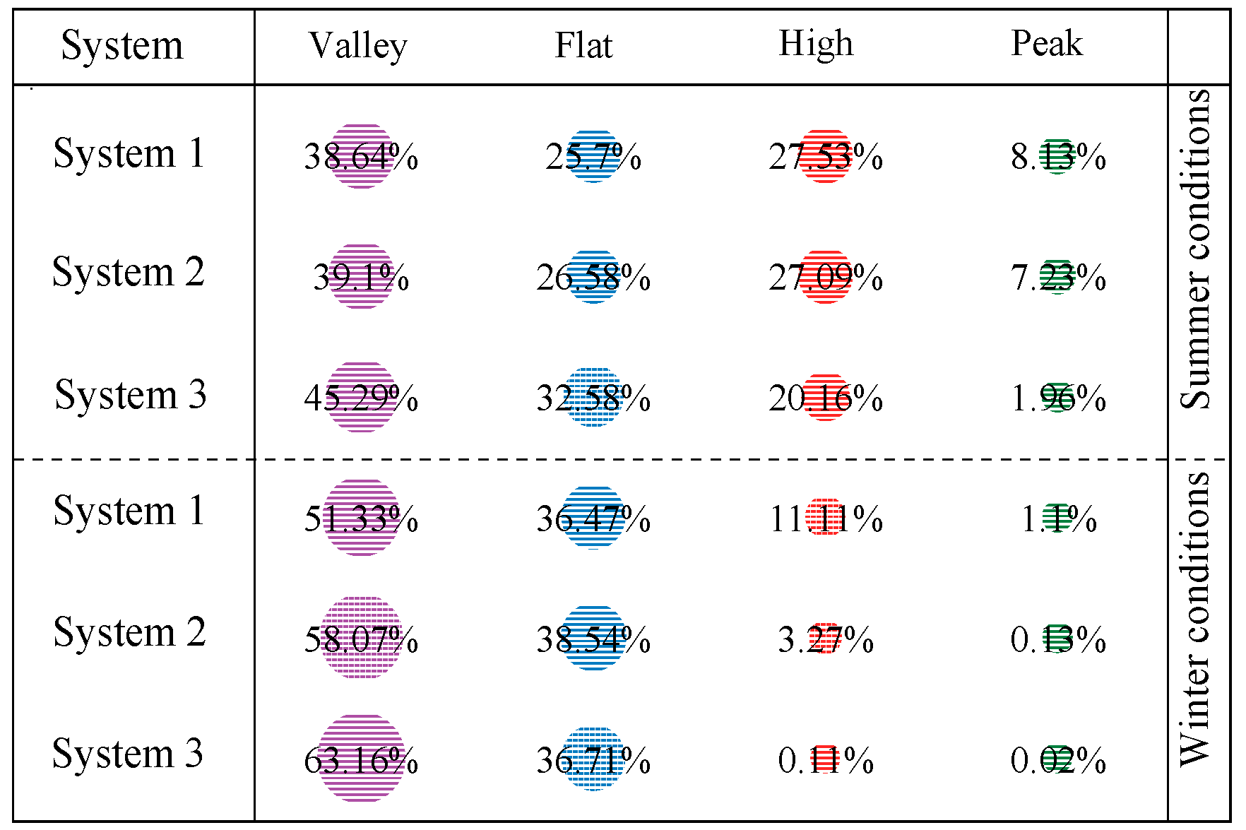 Energies 16 02629 g013 Energies 16 02629 g013