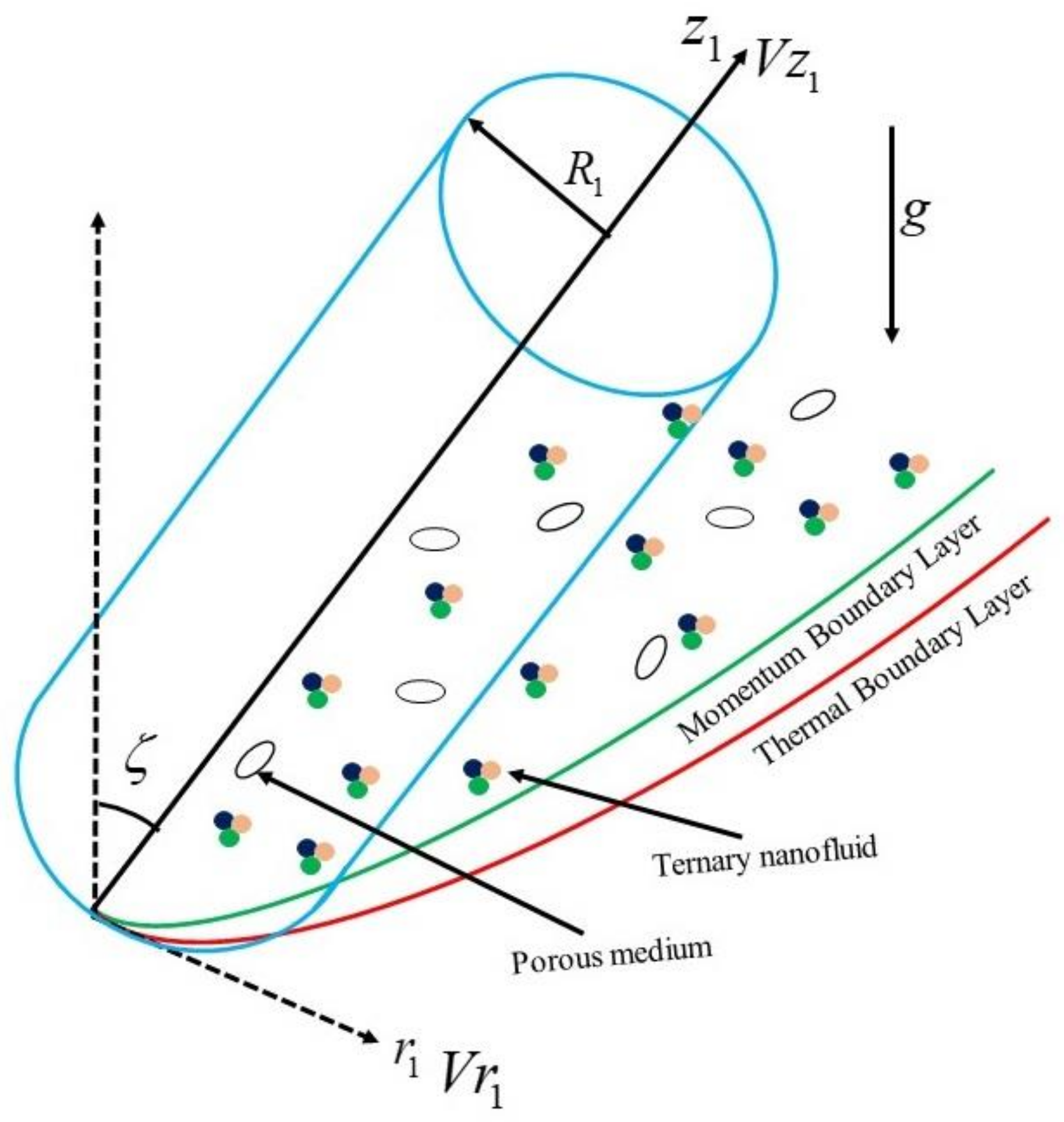 Energies 16 02630 g001 Energies 16 02630 g001