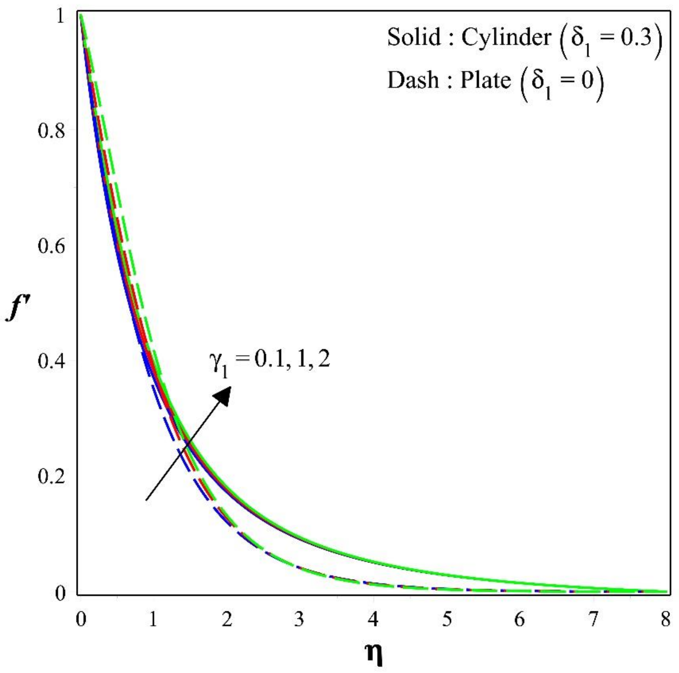 Energies 16 02630 g004 Energies 16 02630 g004