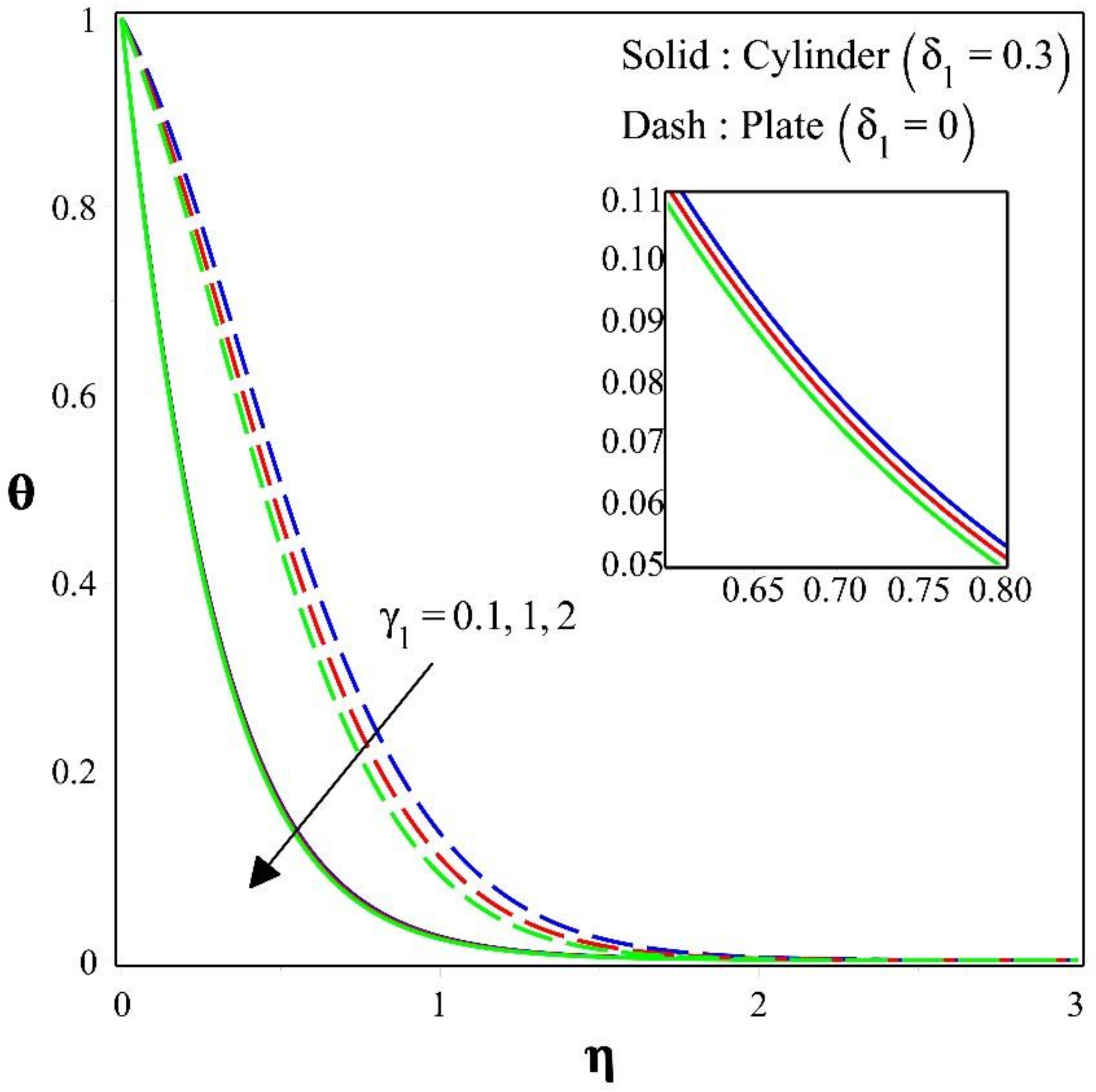 Energies 16 02630 g005 Energies 16 02630 g005