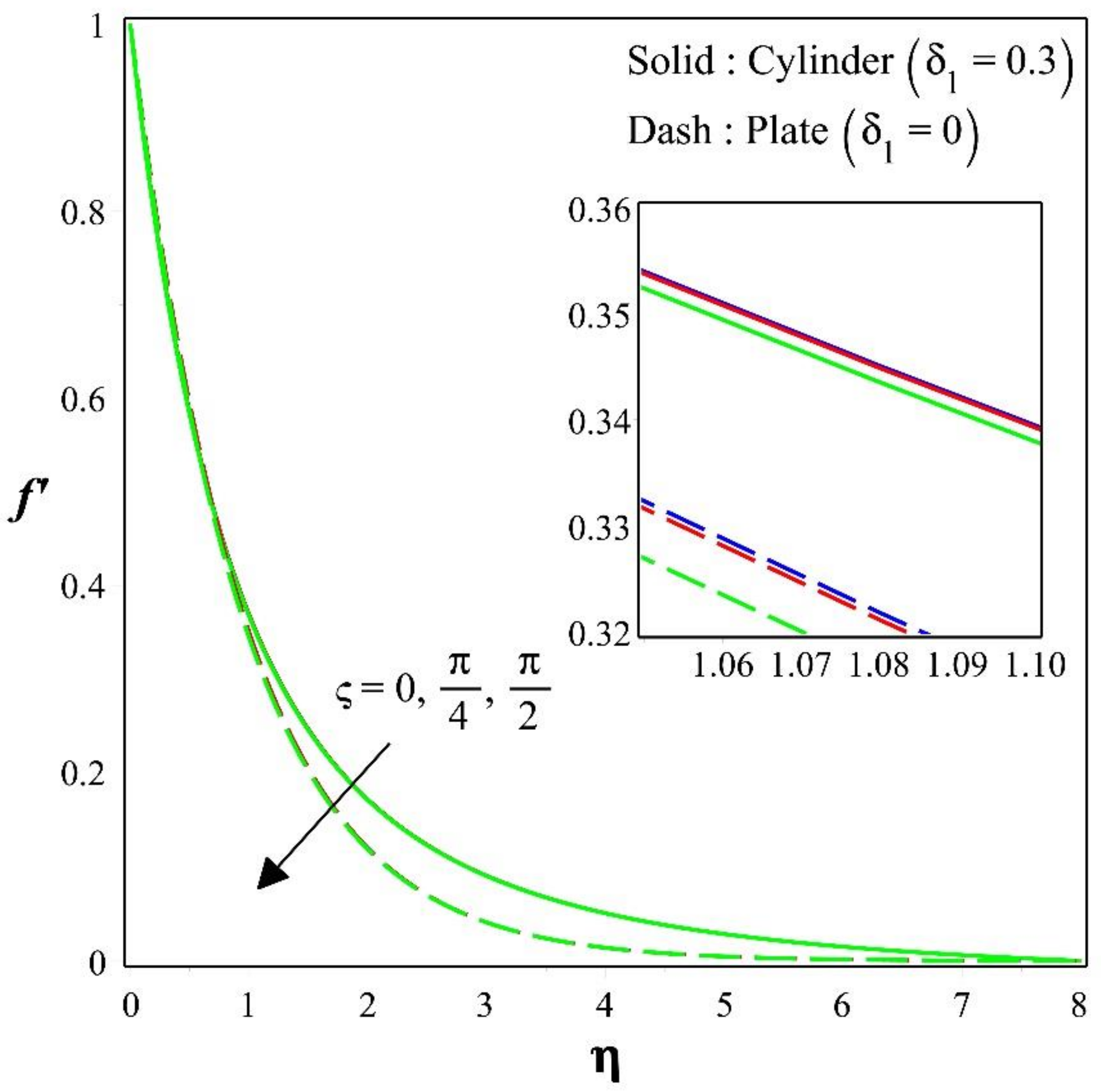 Energies 16 02630 g006 Energies 16 02630 g006
