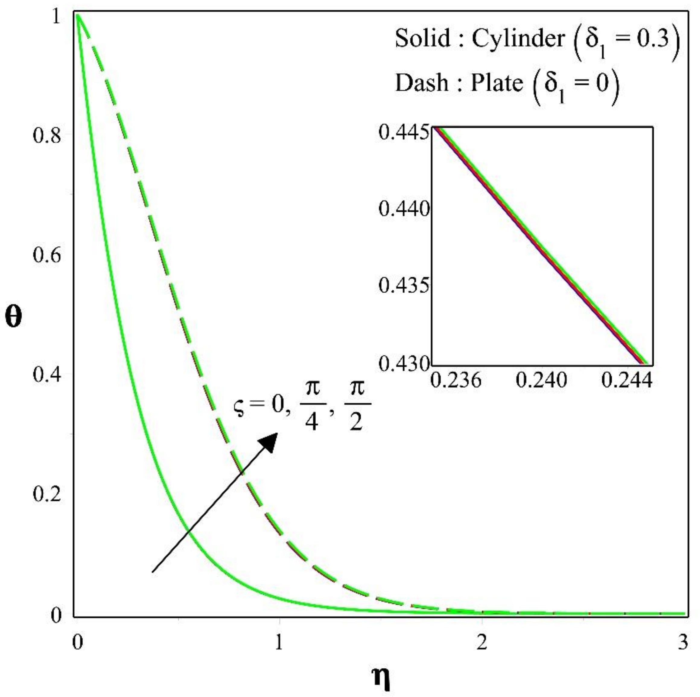 Energies 16 02630 g007 Energies 16 02630 g007