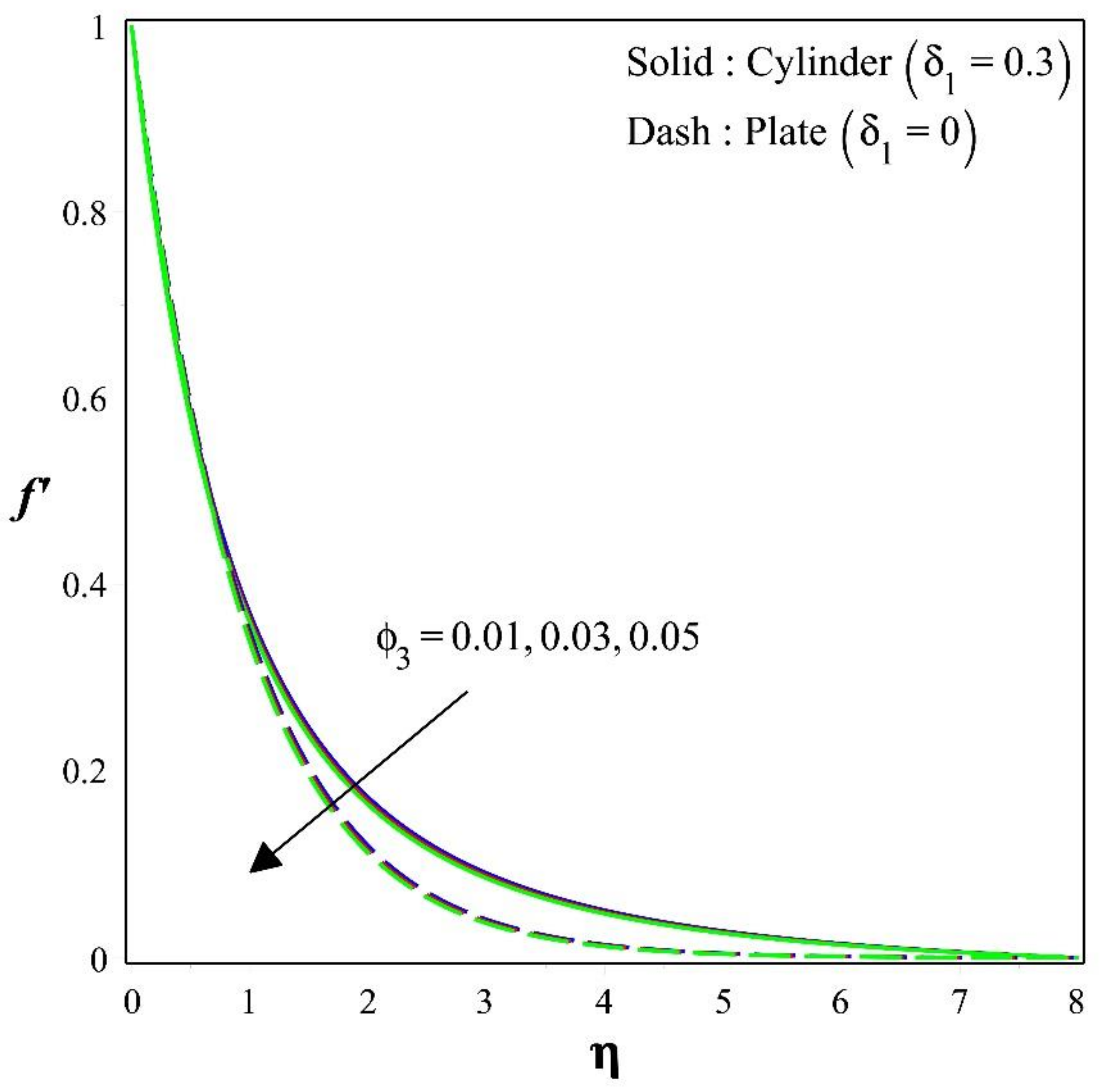 Energies 16 02630 g009 Energies 16 02630 g009