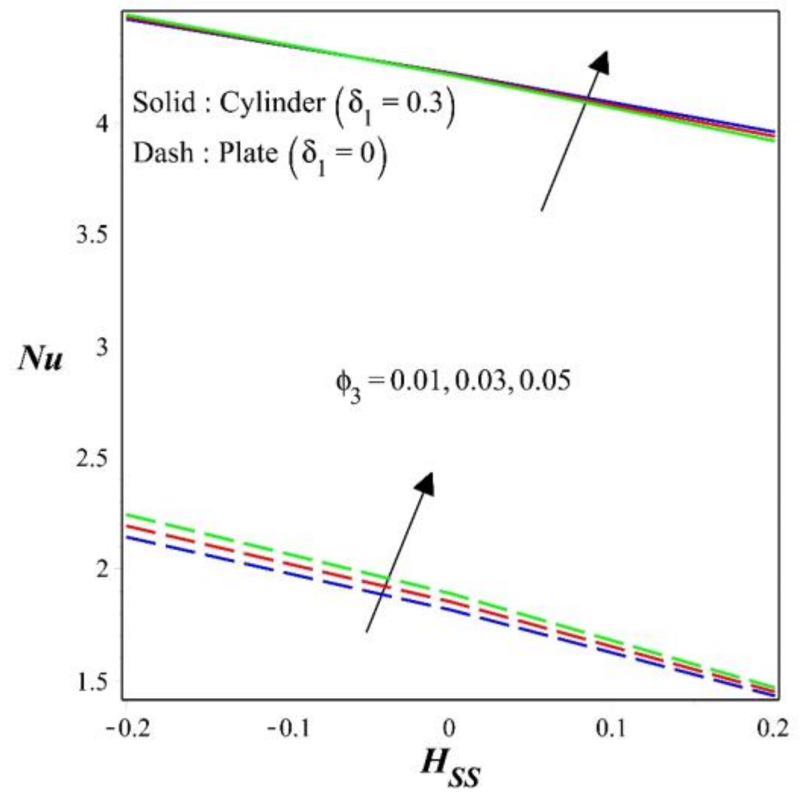 Energies 16 02630 g012 Energies 16 02630 g012