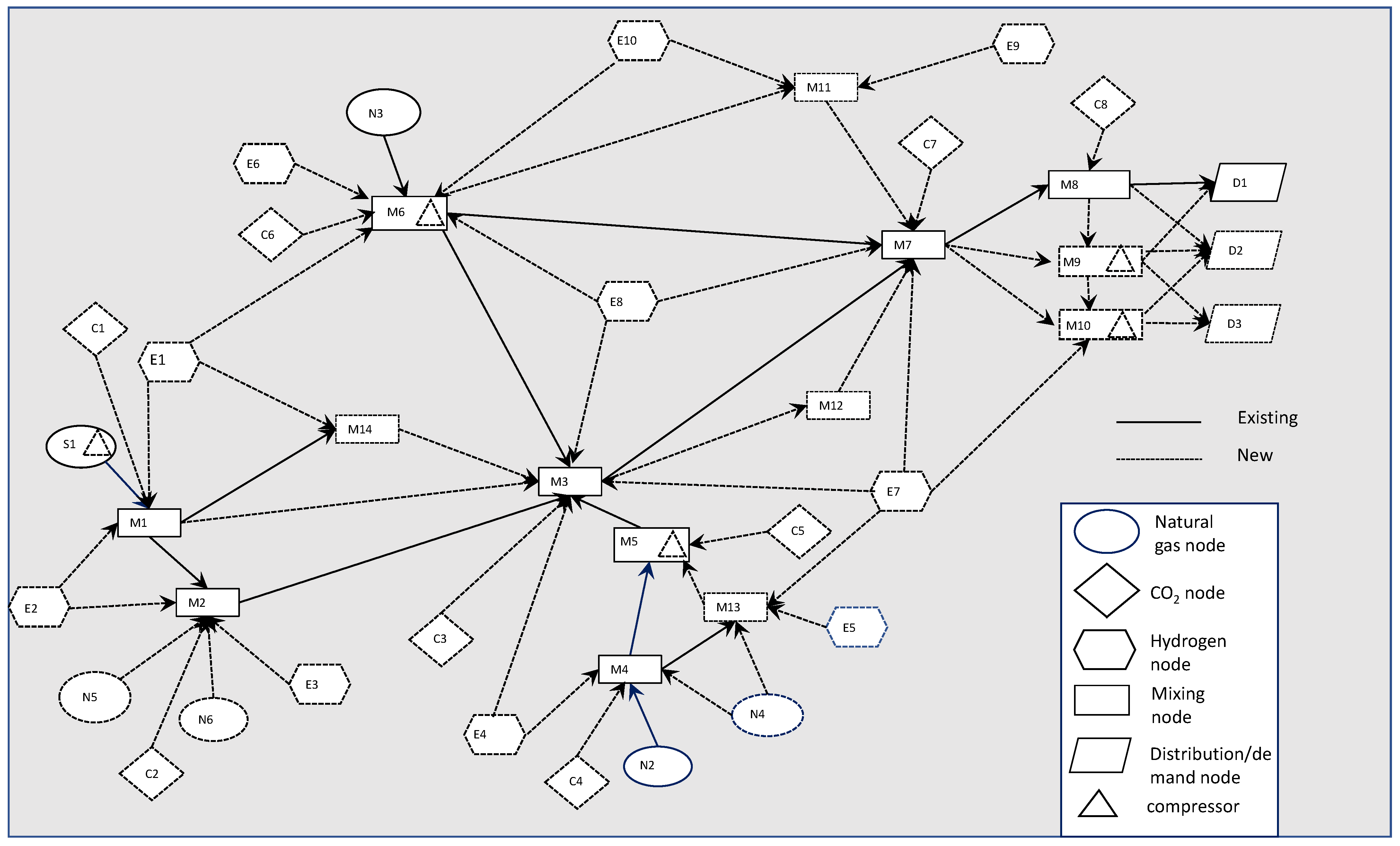 Energies 16 02631 g002