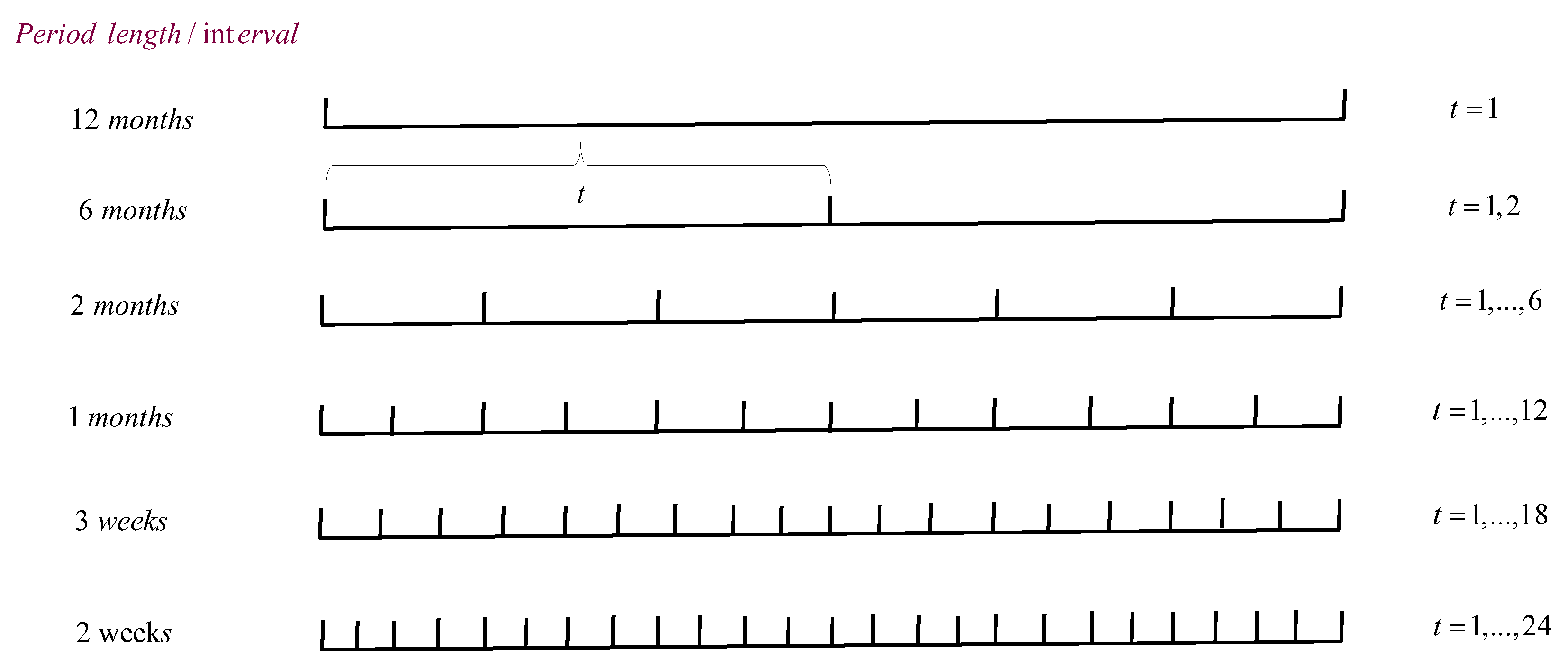 Energies 16 02631 g005