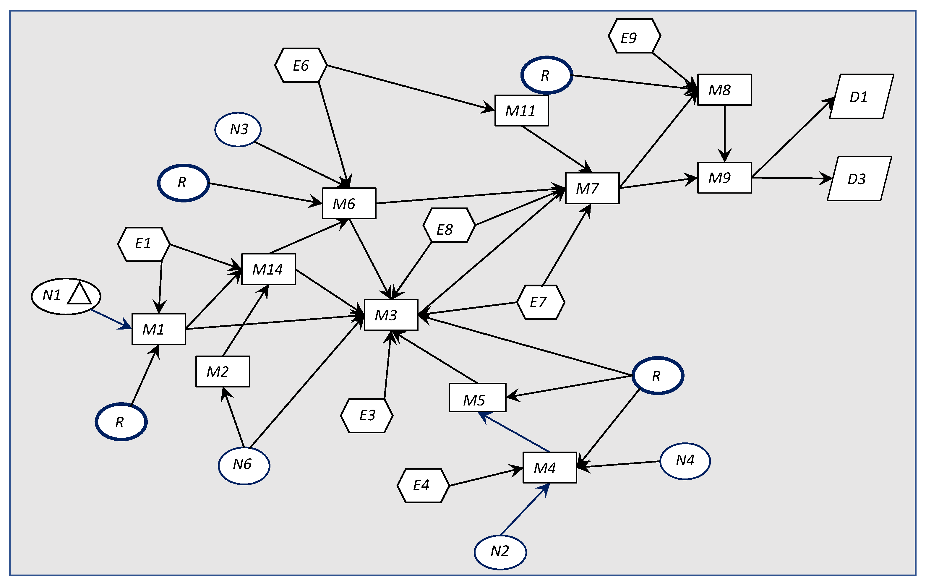 Energies 16 02631 g006