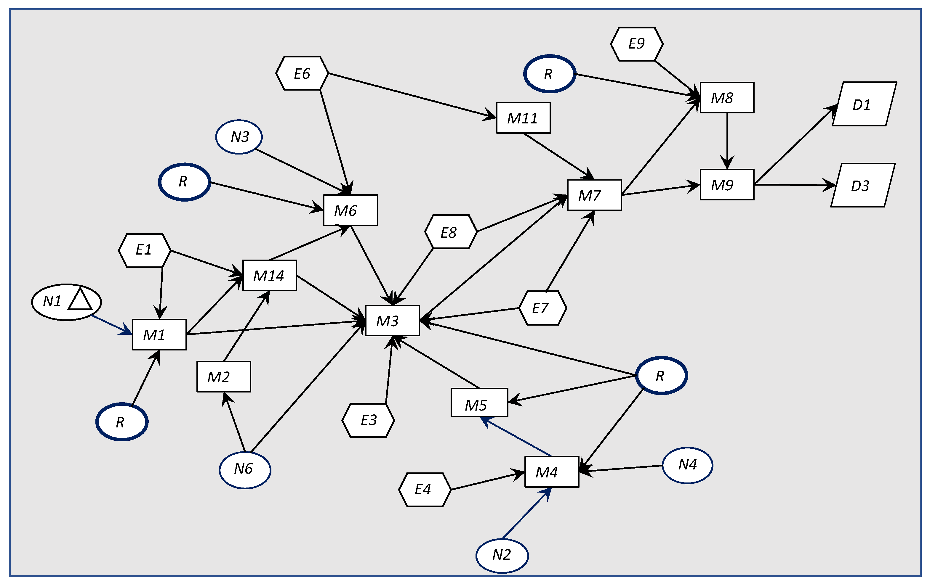 Energies 16 02631 g008