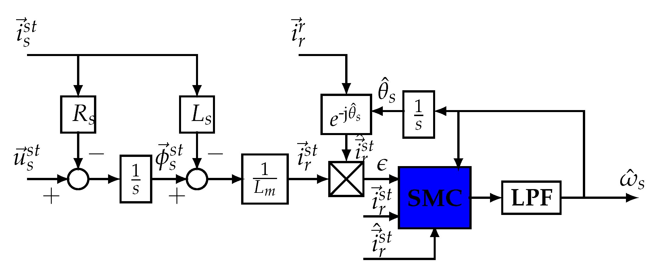 Energies 16 02633 g002 Energies 16 02633 g002