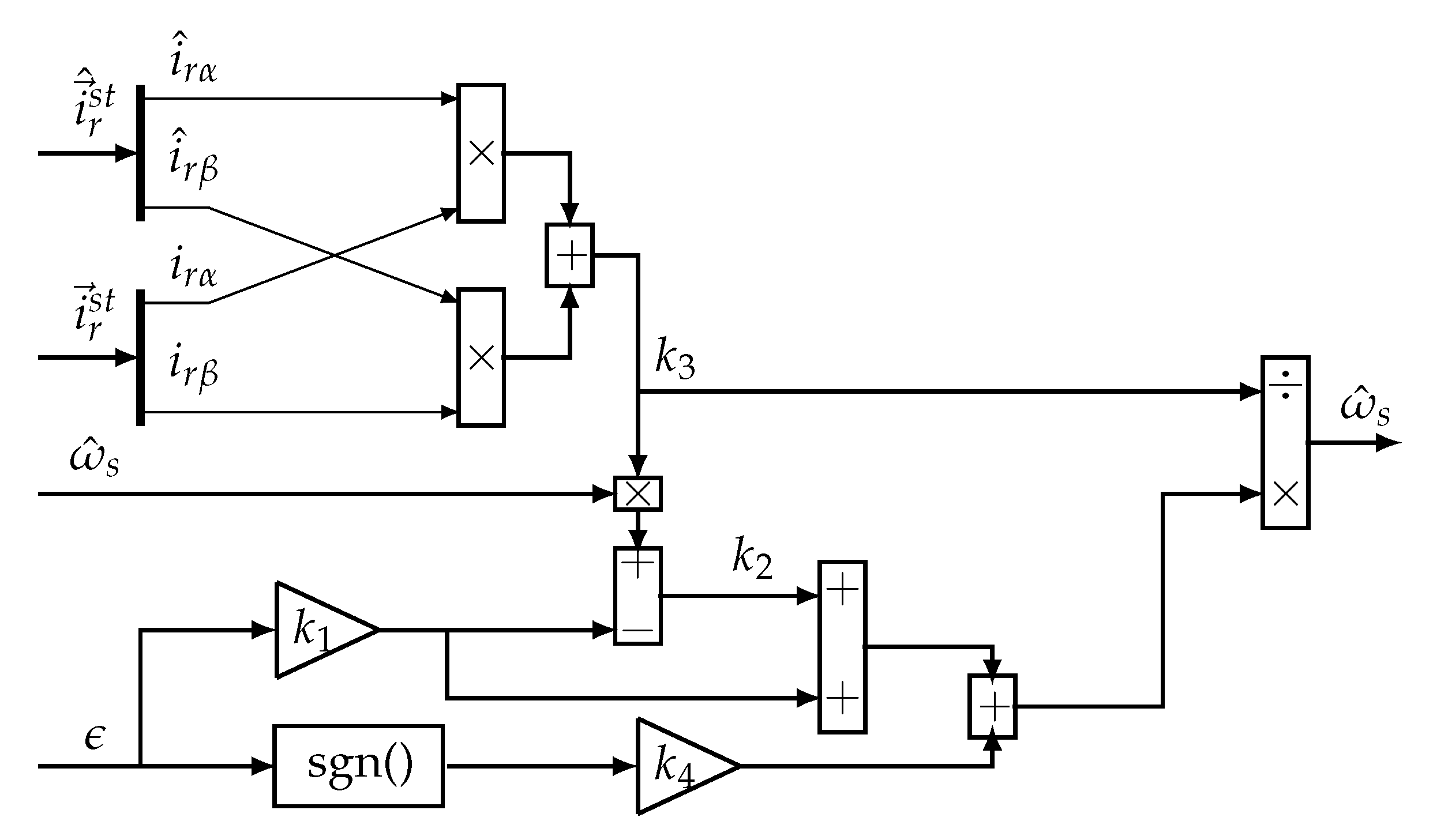 Energies 16 02633 g003 Energies 16 02633 g003